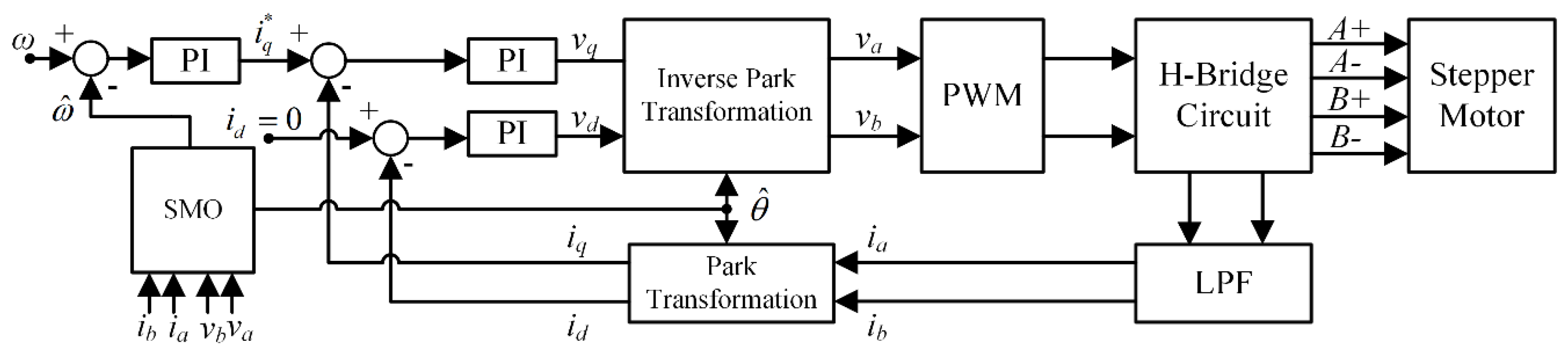 Energies 13 04939 g002