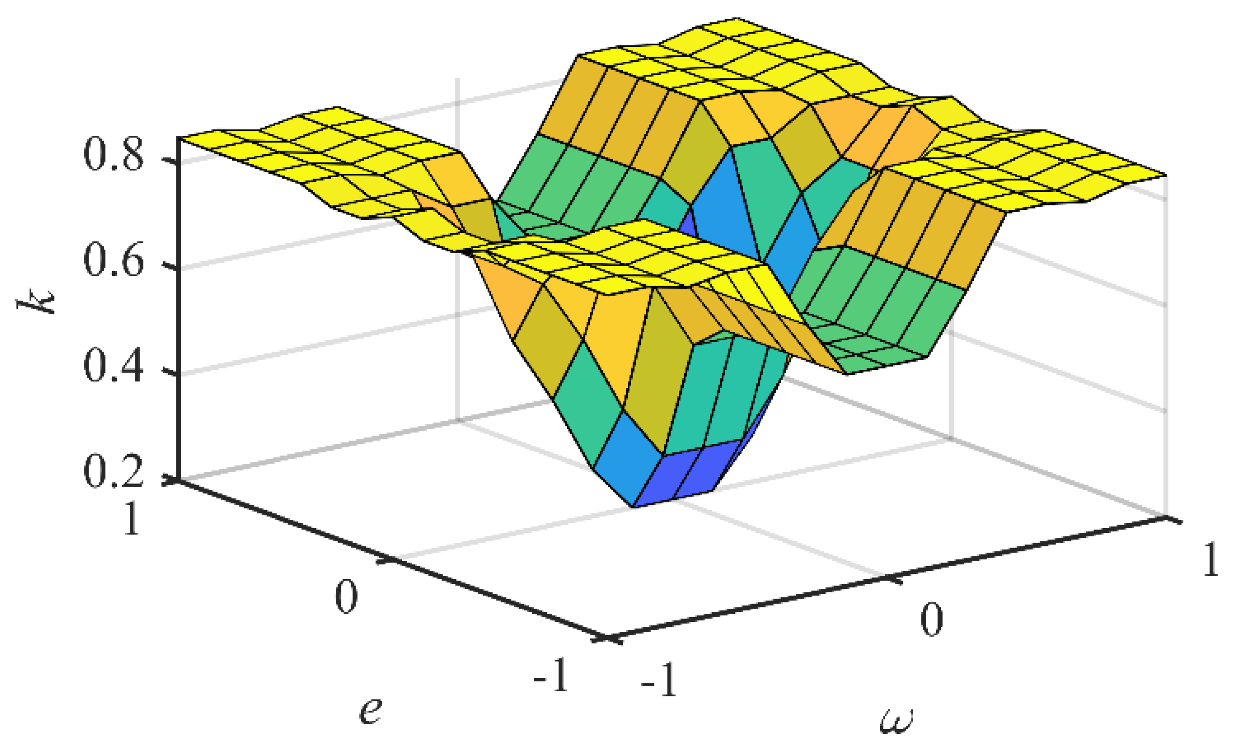 Energies 13 04939 g008