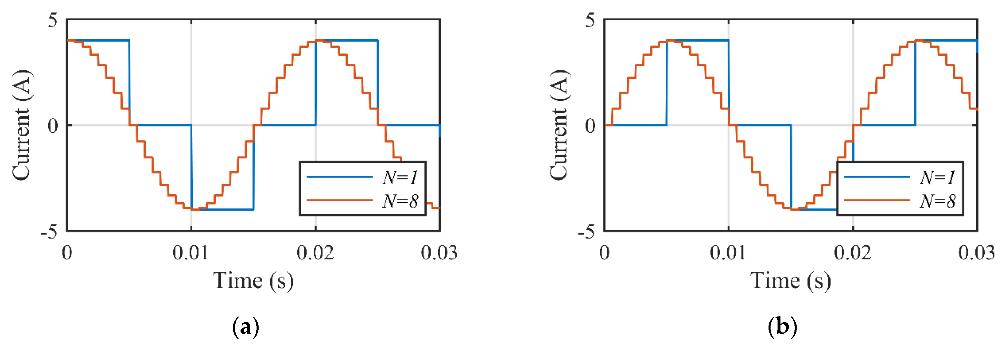 Energies 13 04939 g009