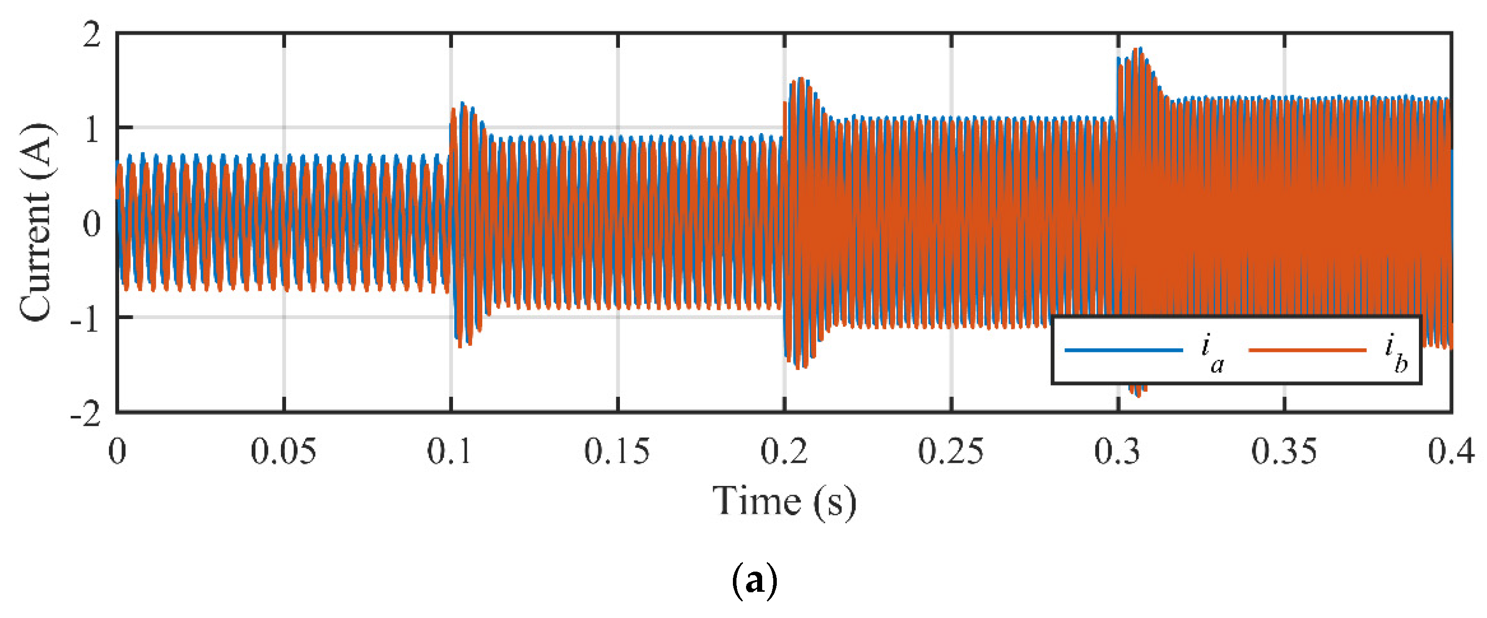 Energies 13 04939 g013a