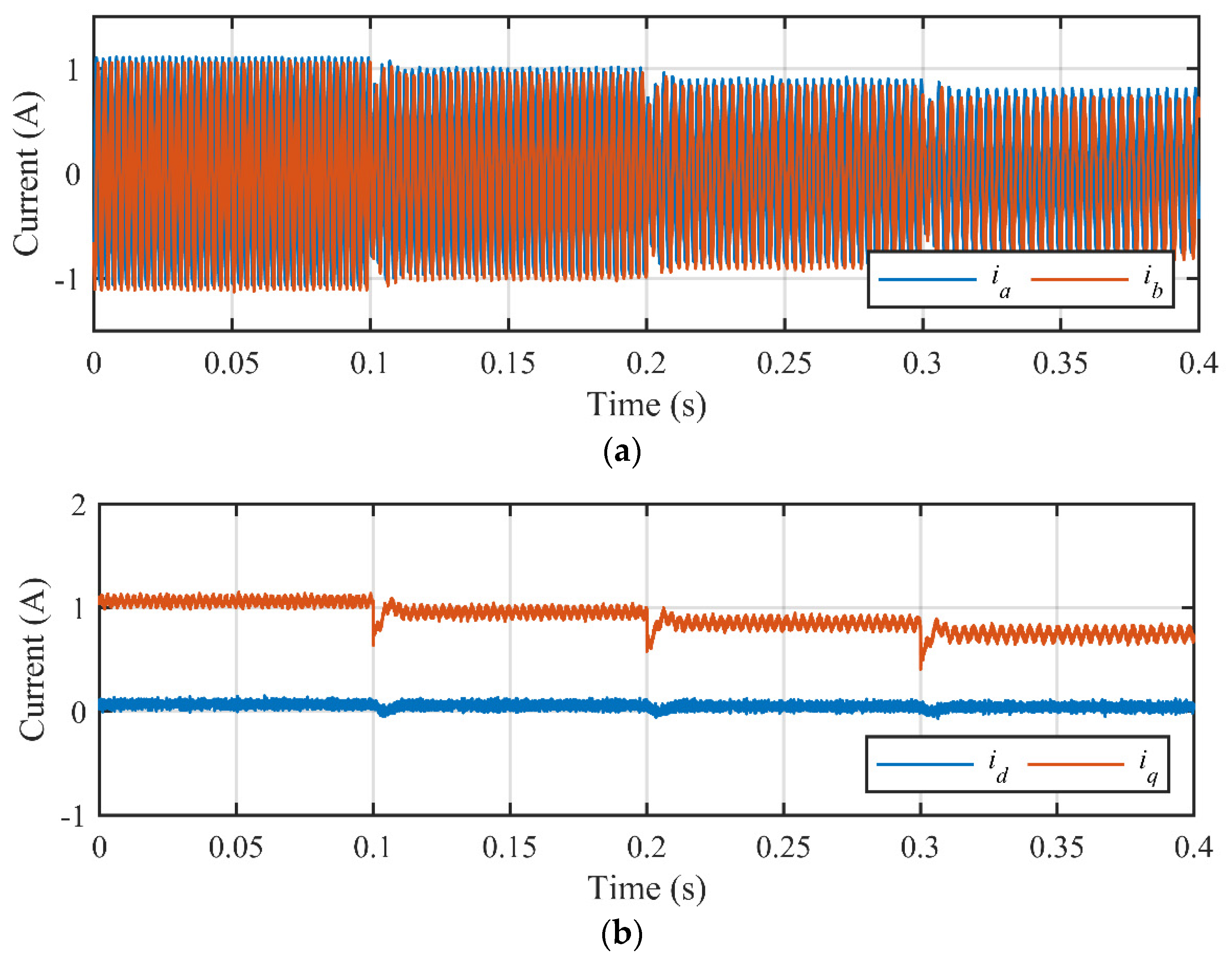 Energies 13 04939 g015a