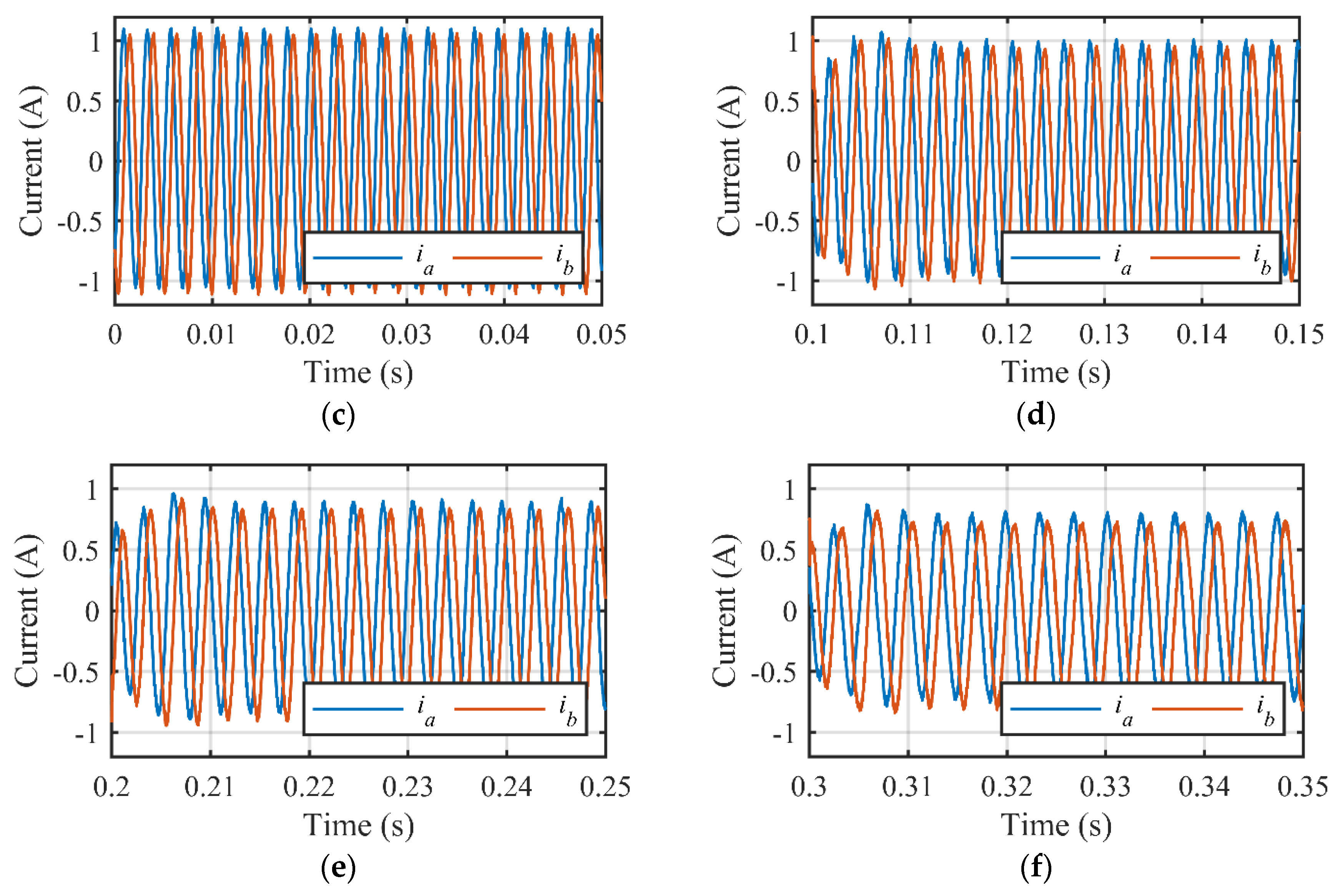 Energies 13 04939 g015b