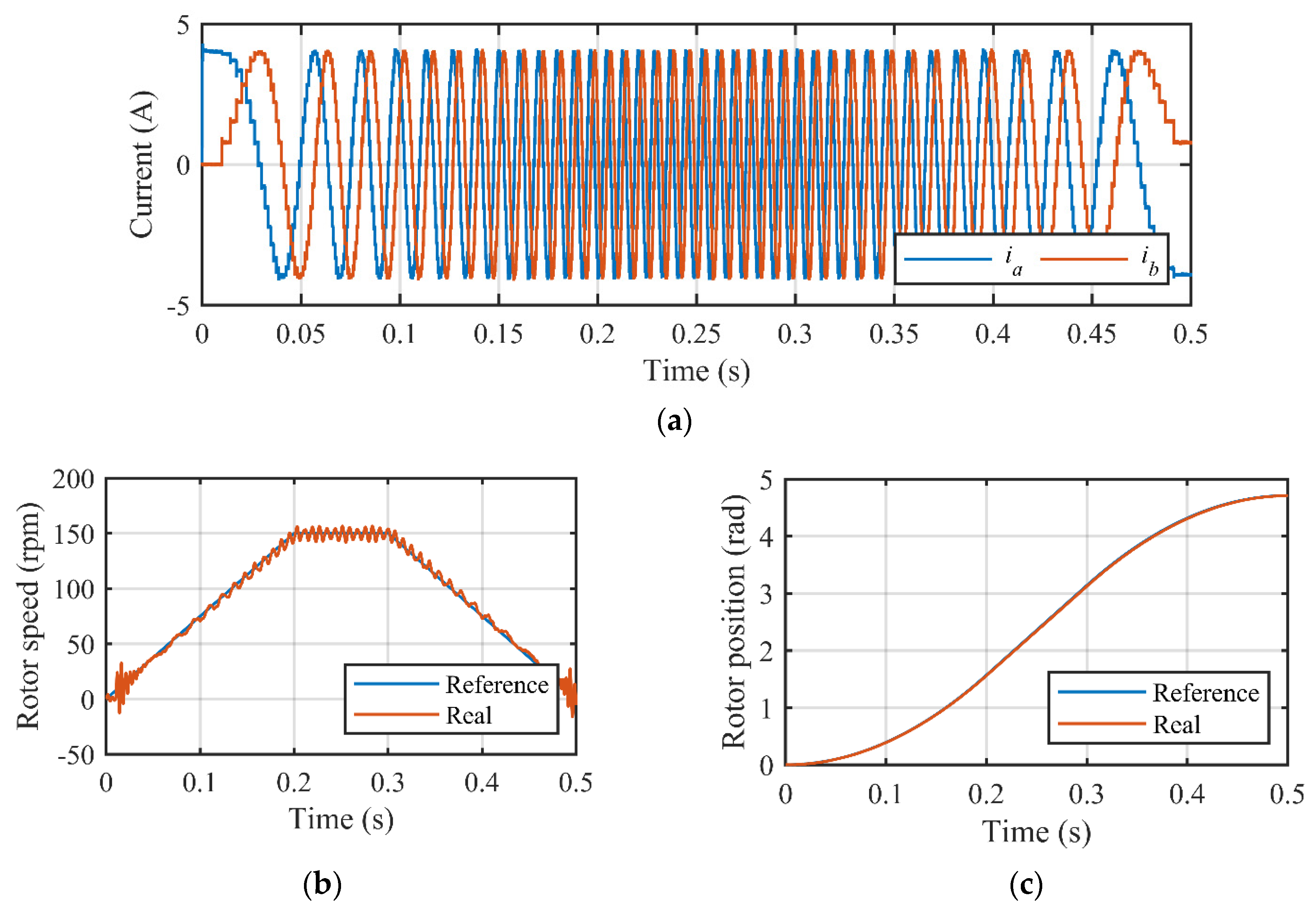Energies 13 04939 g016