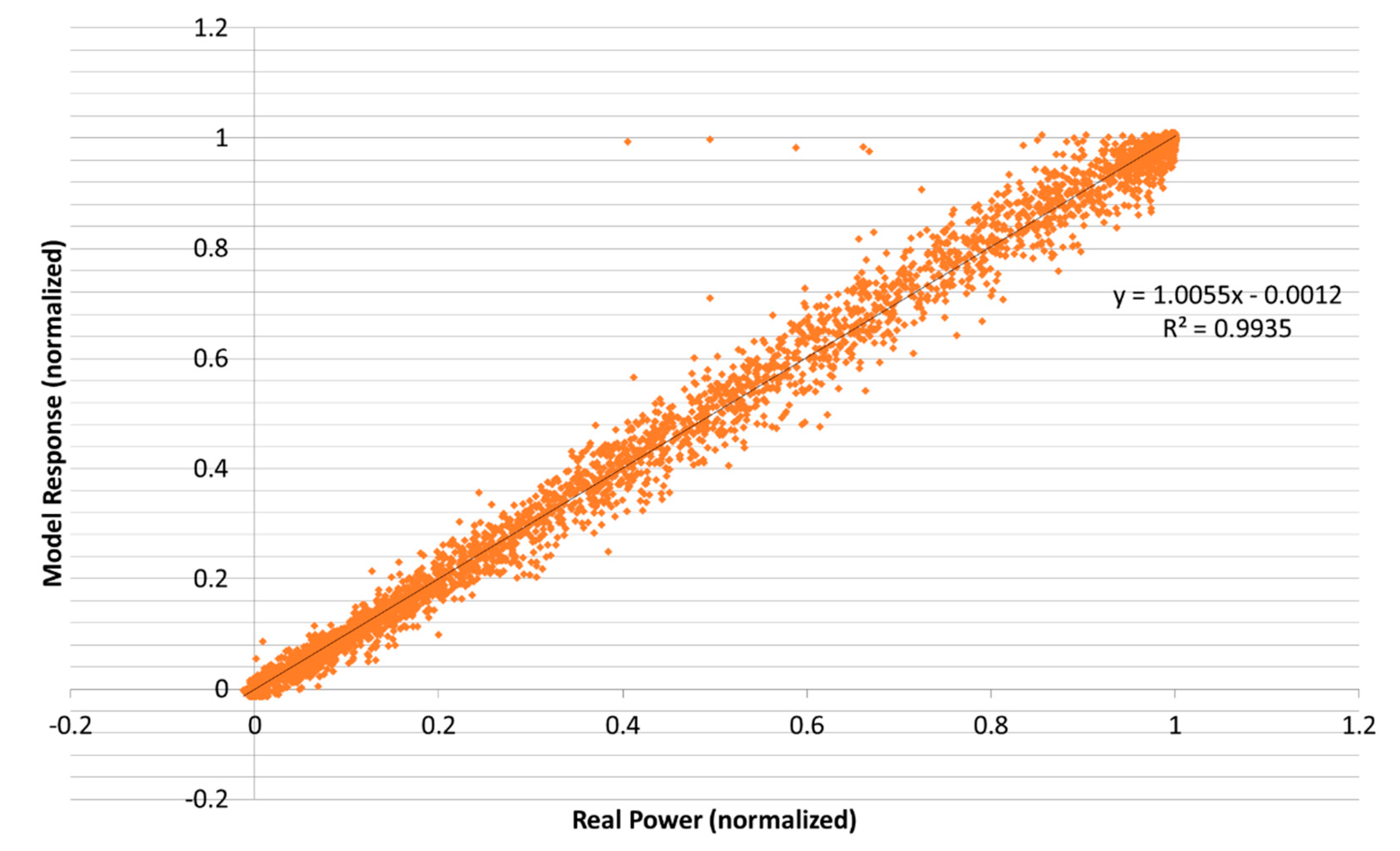 Energies 13 04941 g008
