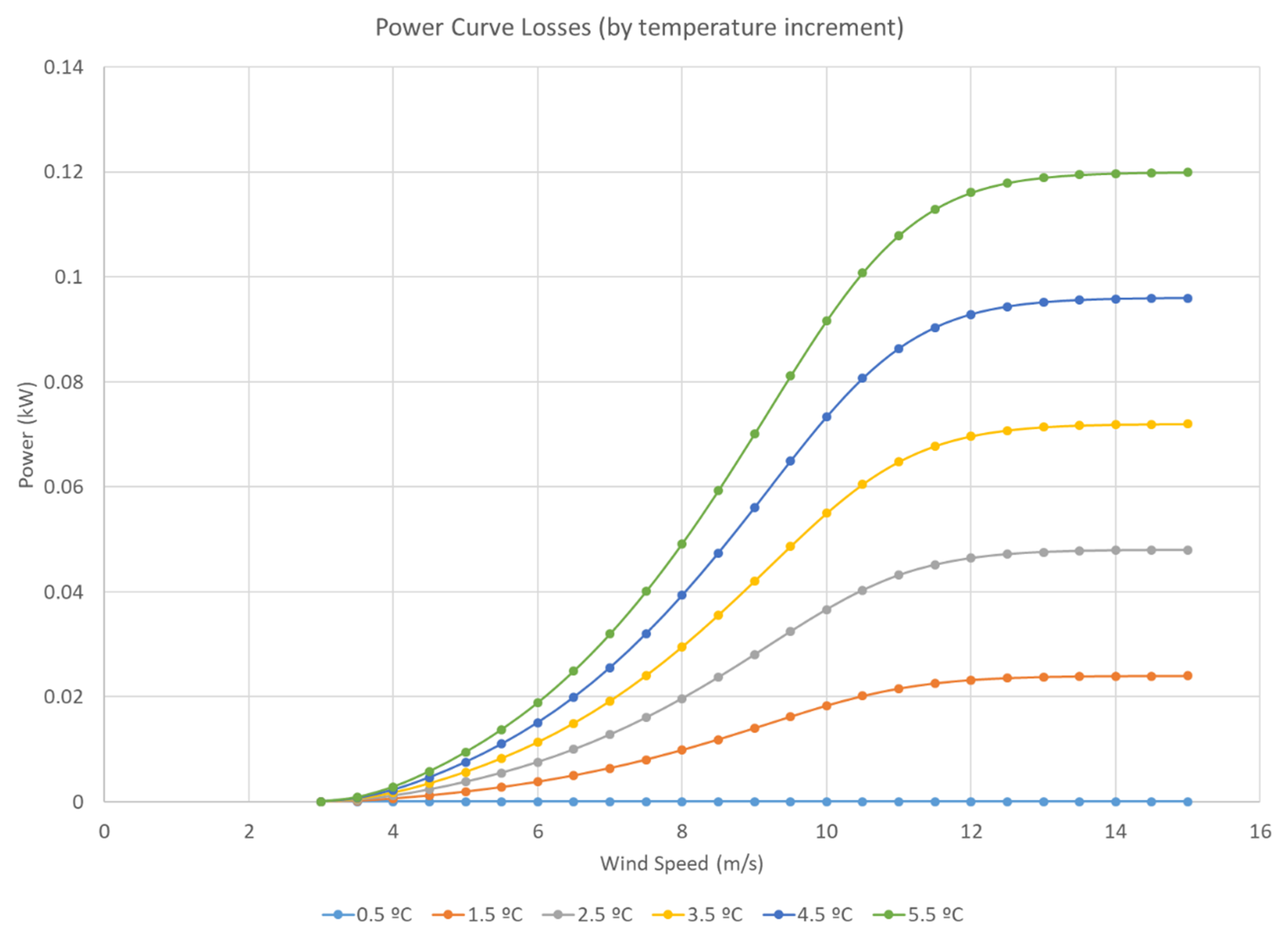 Energies 13 04941 g010