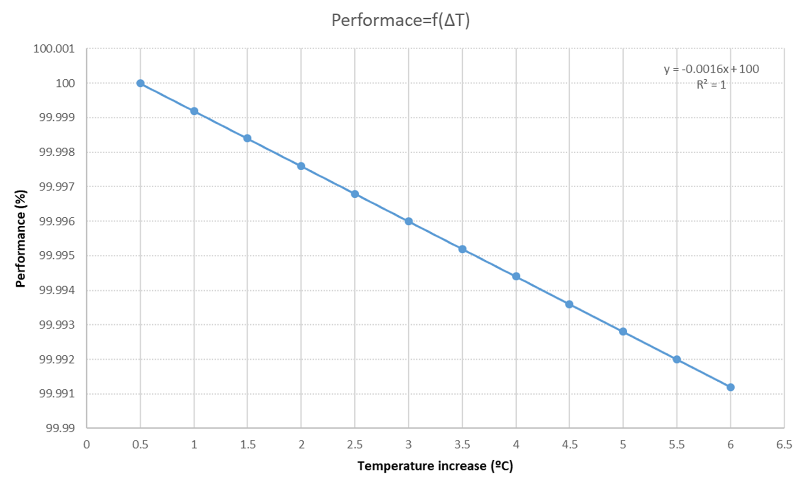 Energies 13 04941 g011
