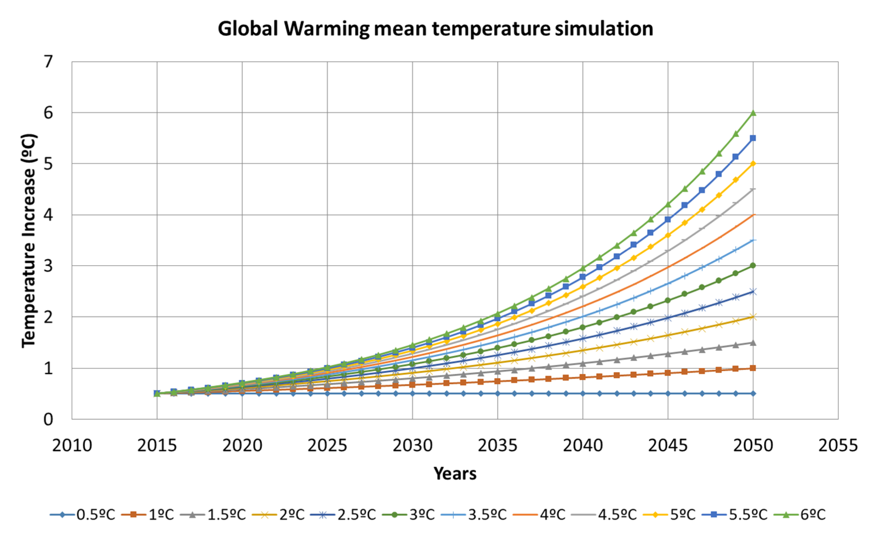 Energies 13 04941 g012