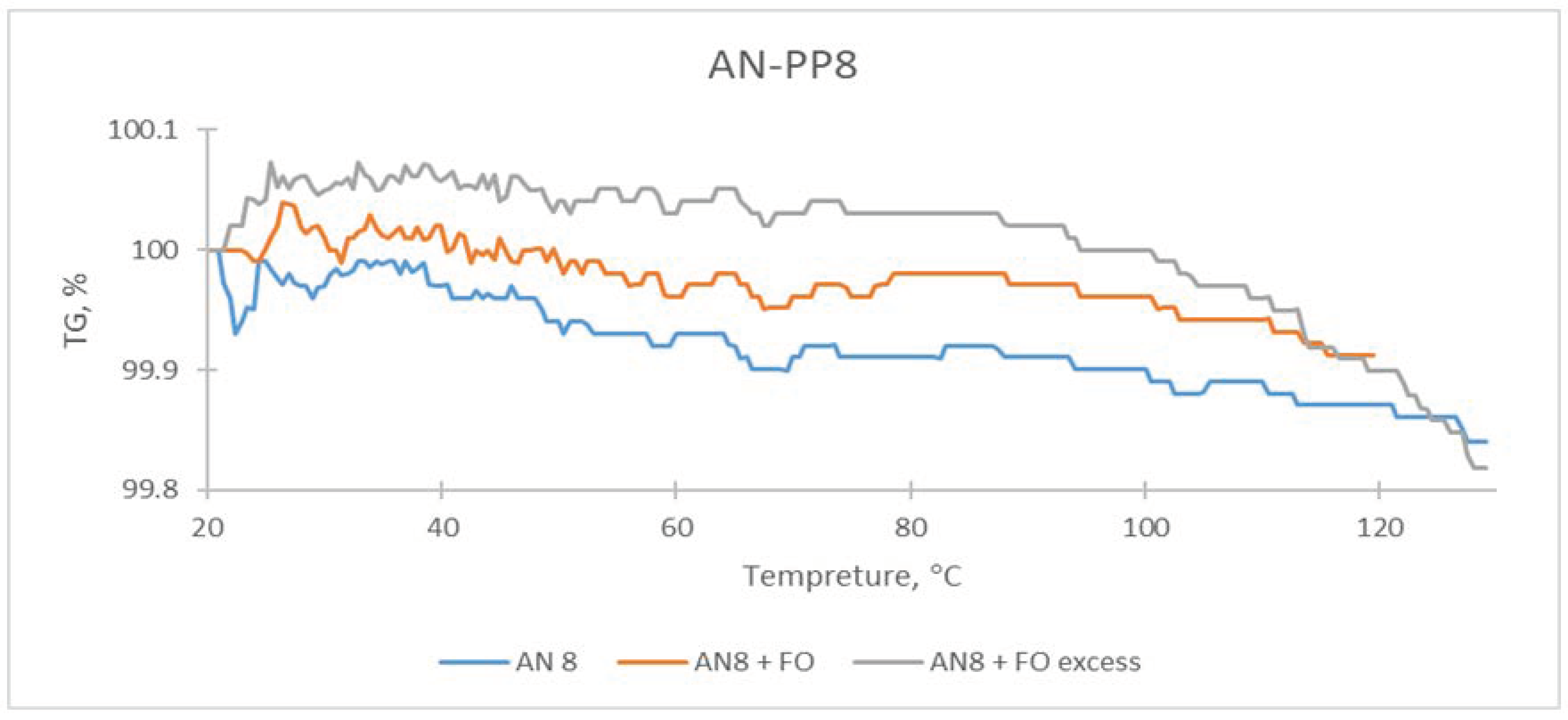 Energies 13 04942 g004 Energies 13 04942 g004