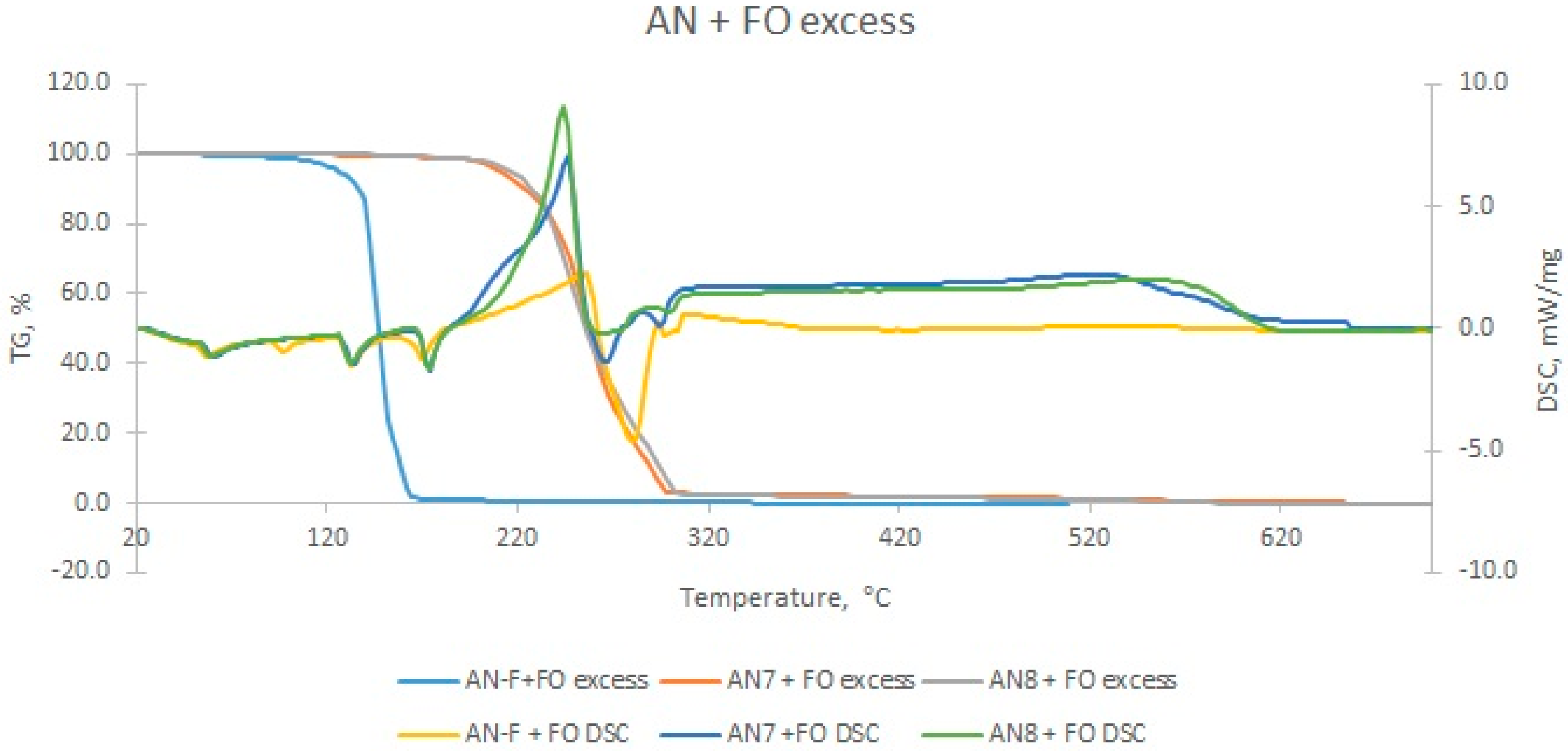 Energies 13 04942 g009 Energies 13 04942 g009