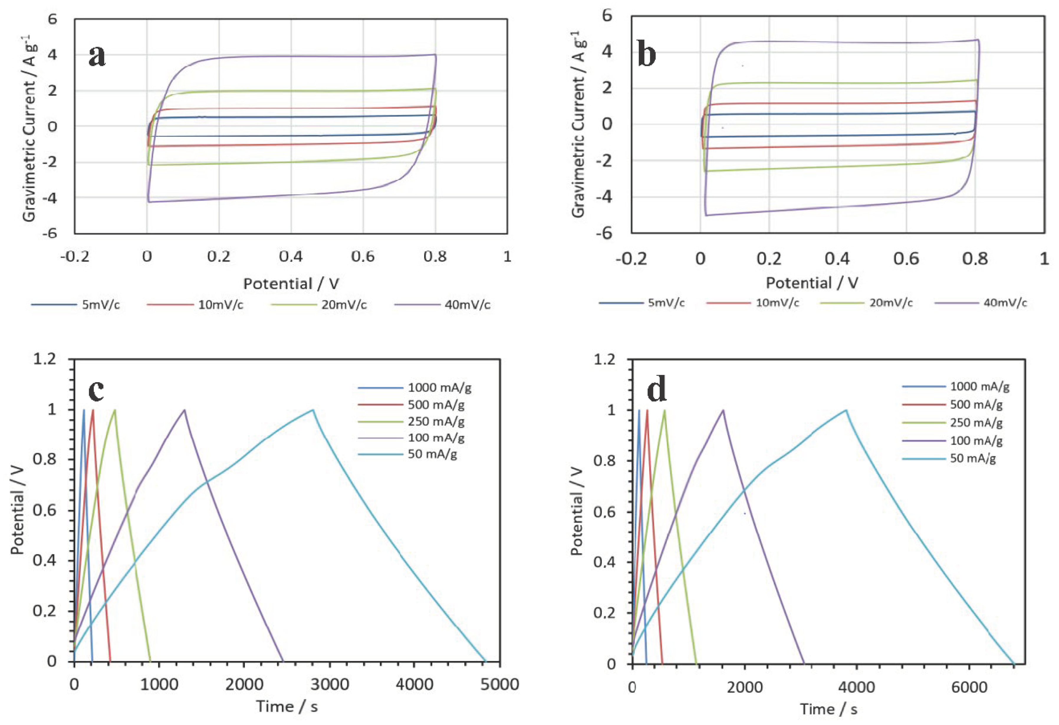 Energies 13 04943 g004