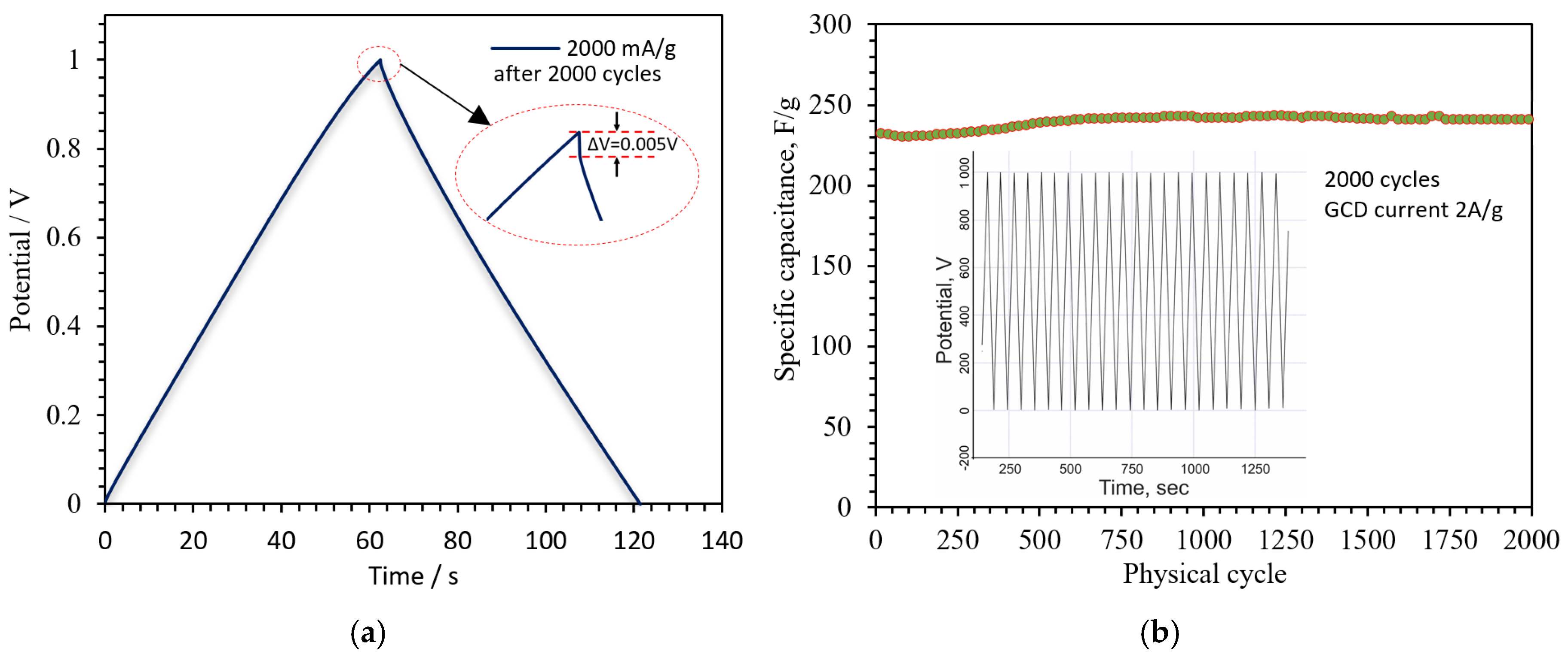 Energies 13 04943 g005