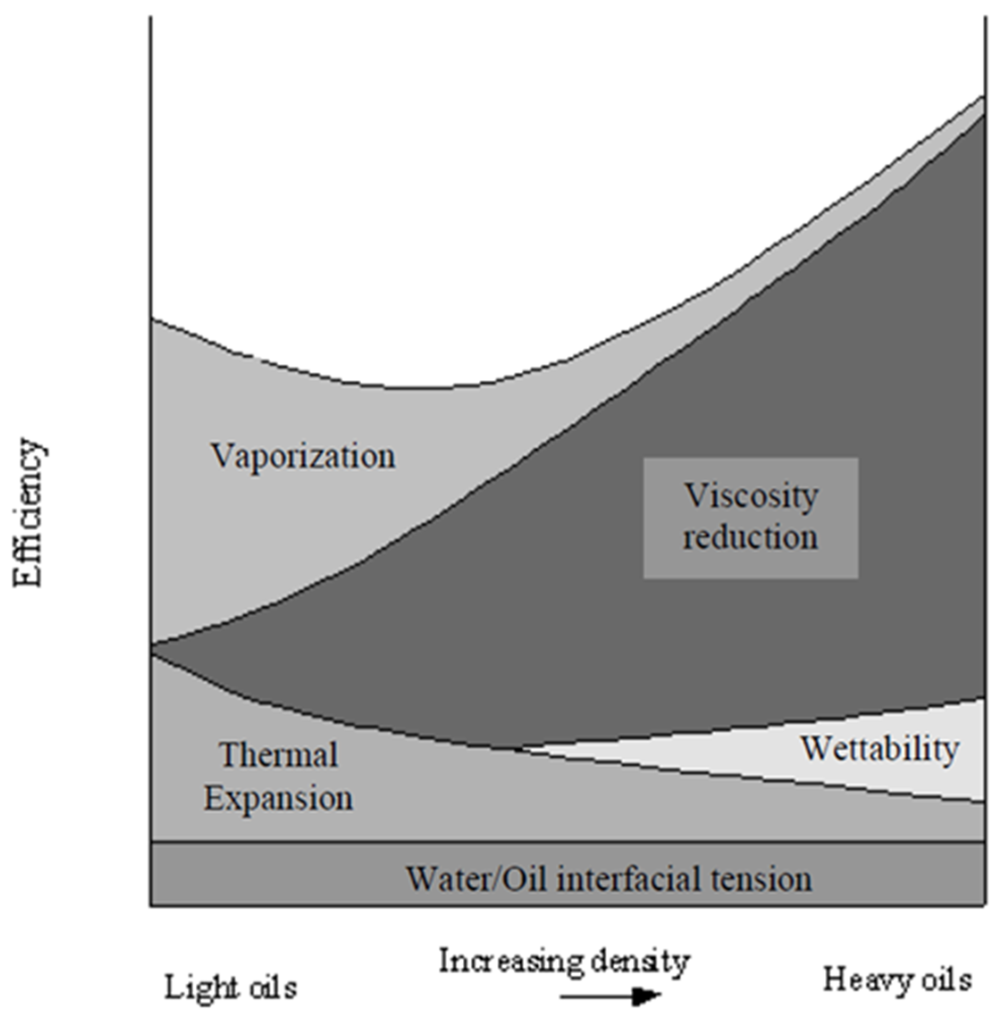 Energies 13 04944 g001