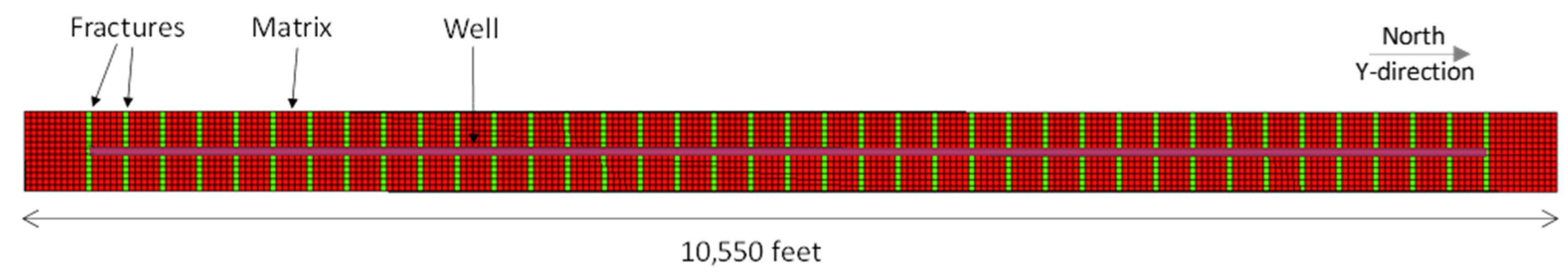 Energies 13 04944 g004