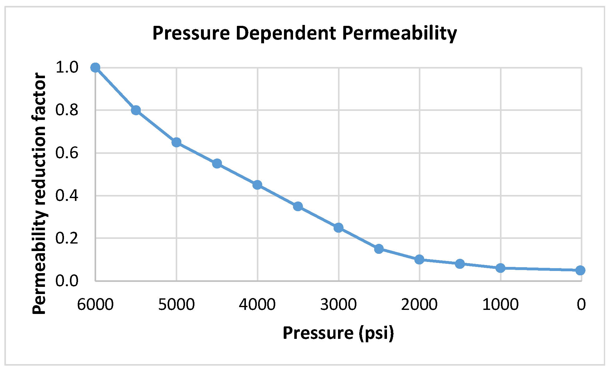 Energies 13 04944 g005