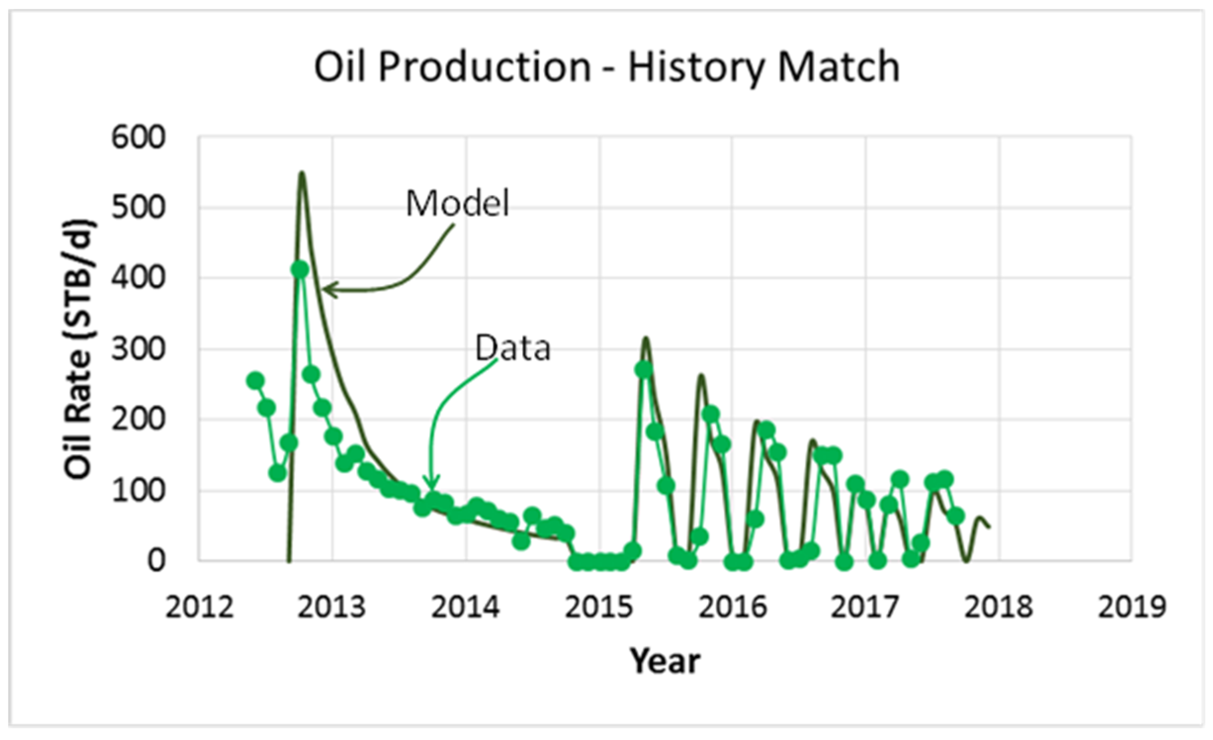Energies 13 04944 g007