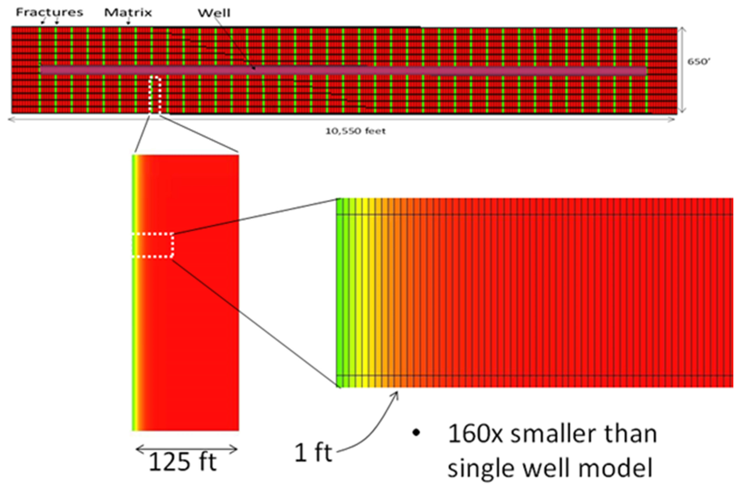 Energies 13 04944 g008