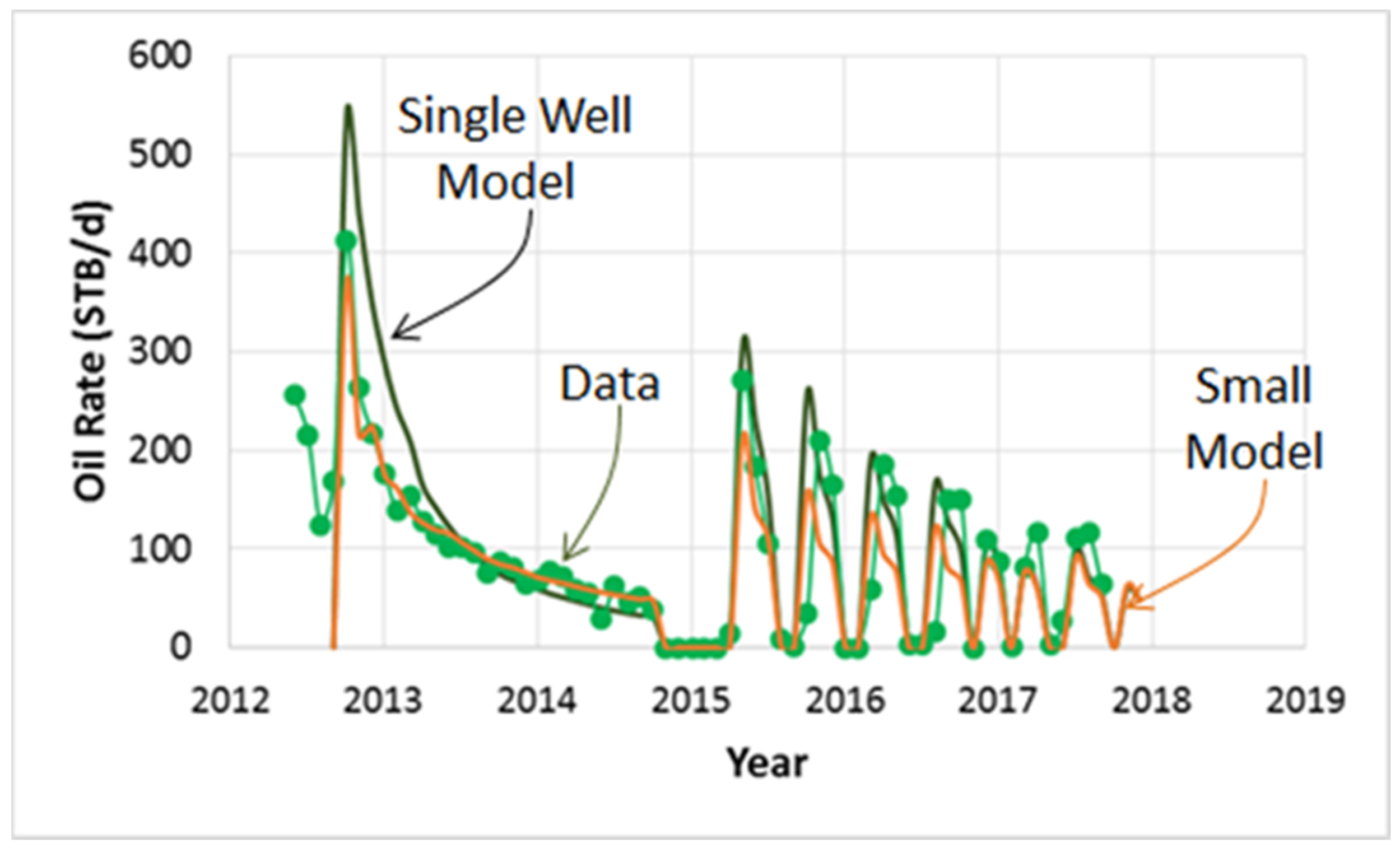 Energies 13 04944 g009