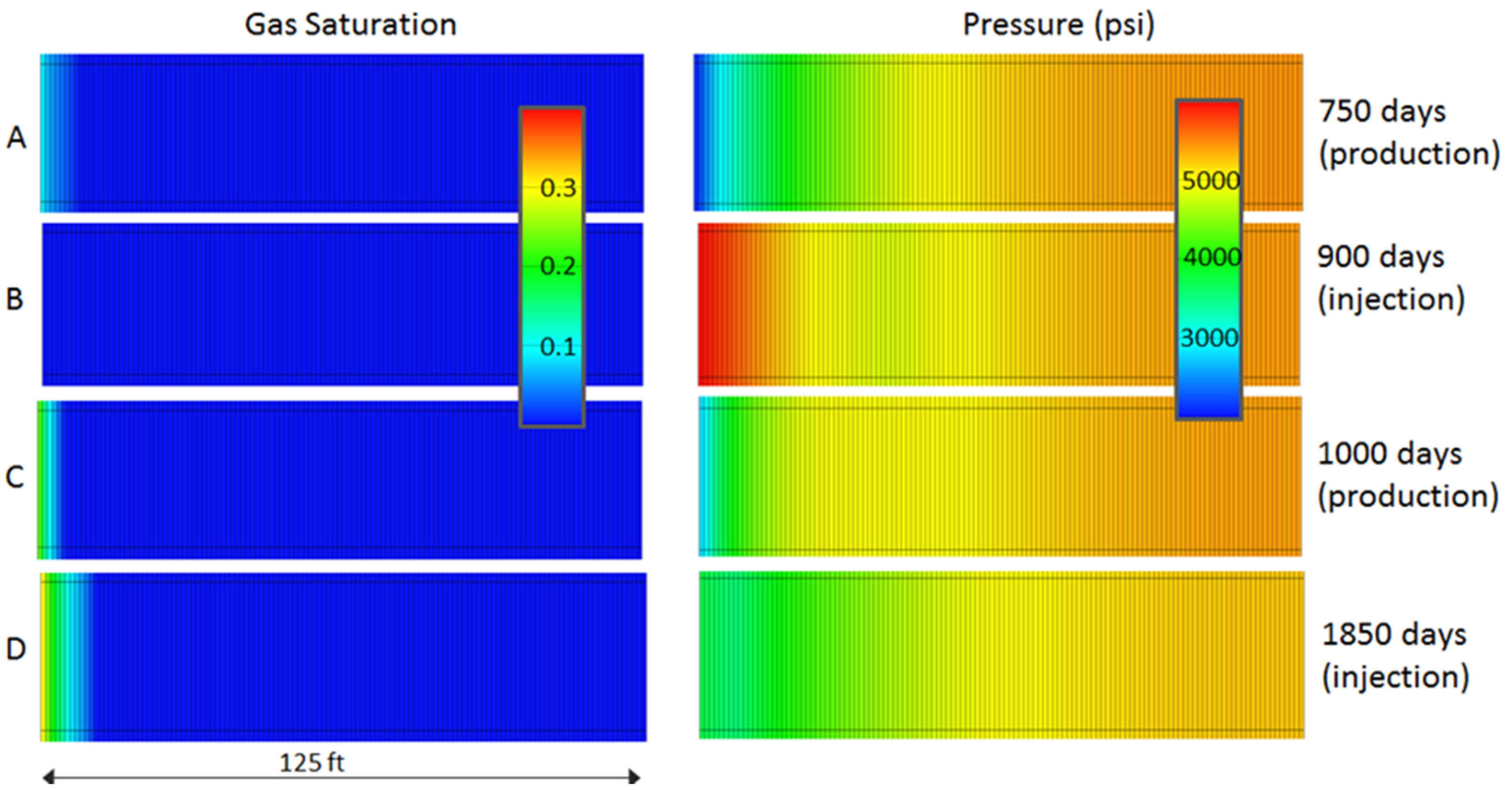 Energies 13 04944 g010