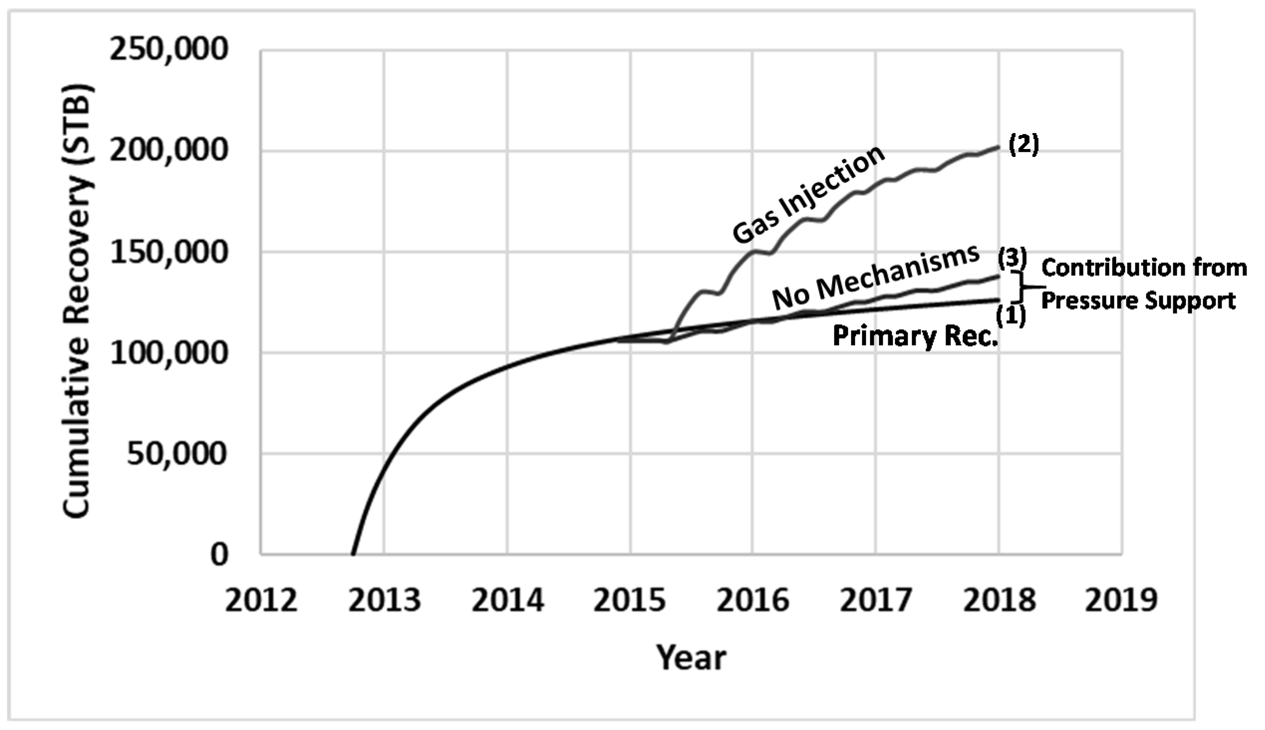 Energies 13 04944 g011