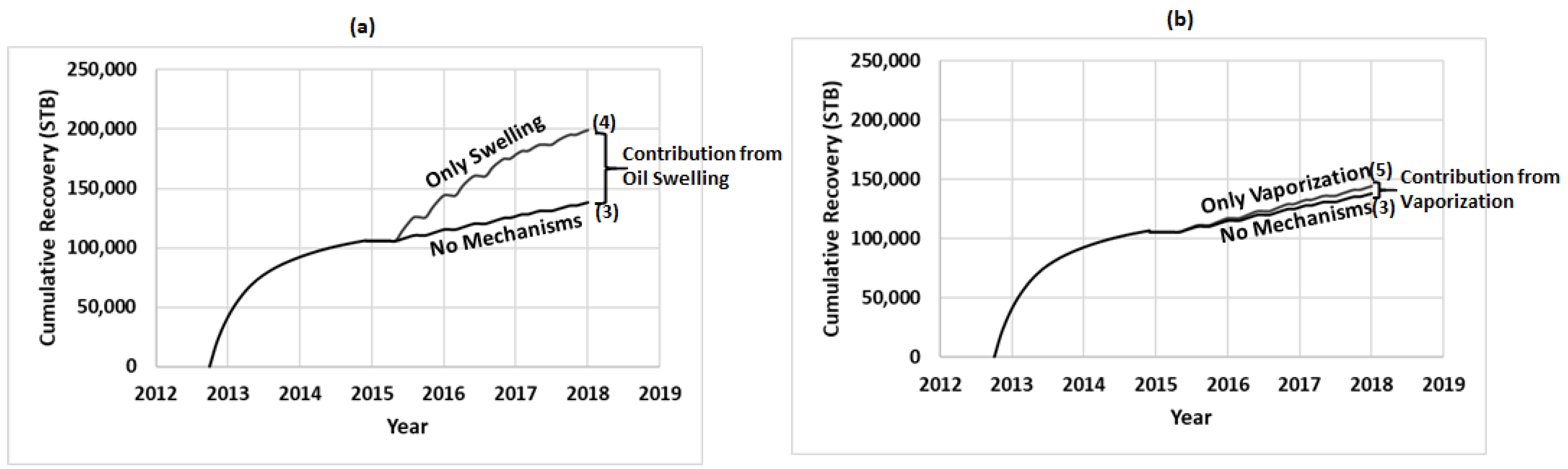 Energies 13 04944 g012