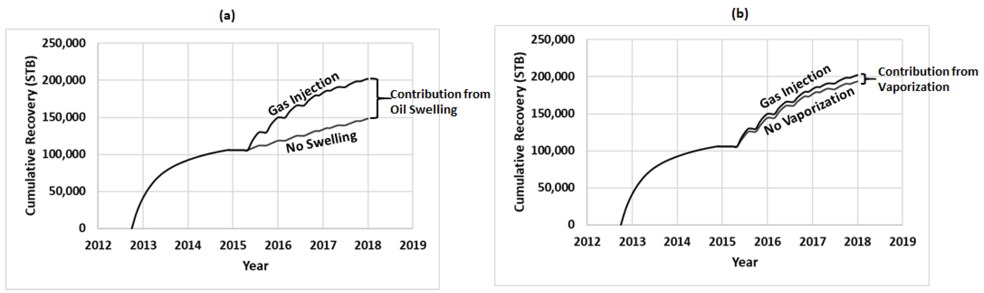 Energies 13 04944 g013