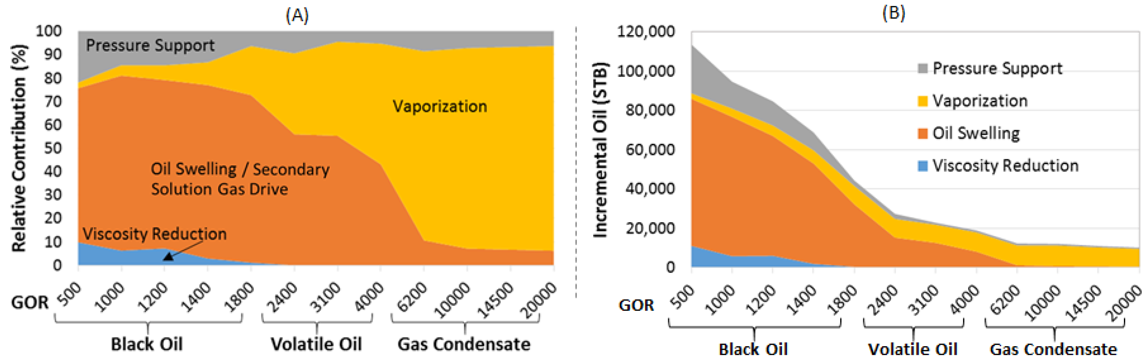 Energies 13 04944 g015