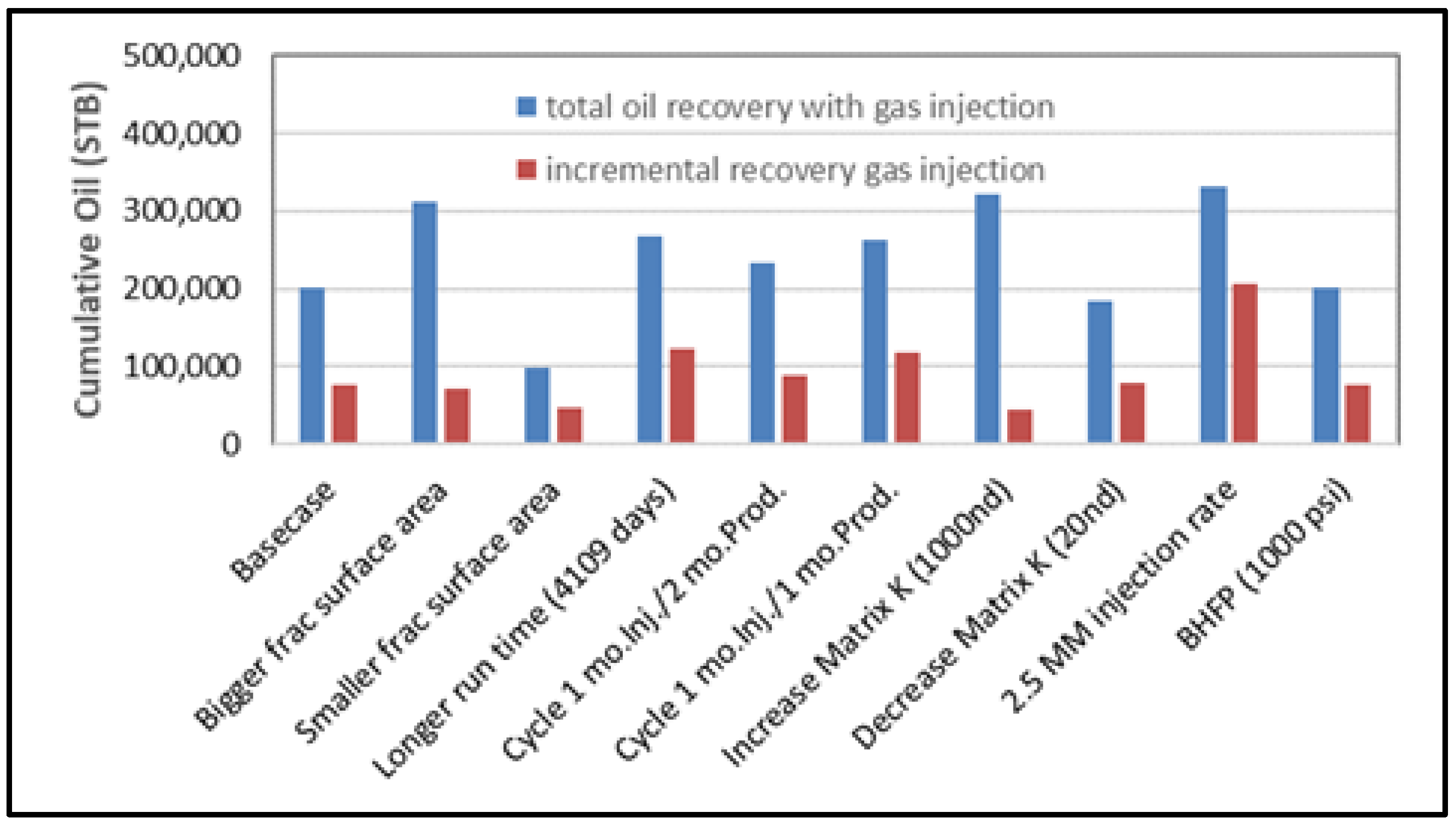 Energies 13 04944 g018