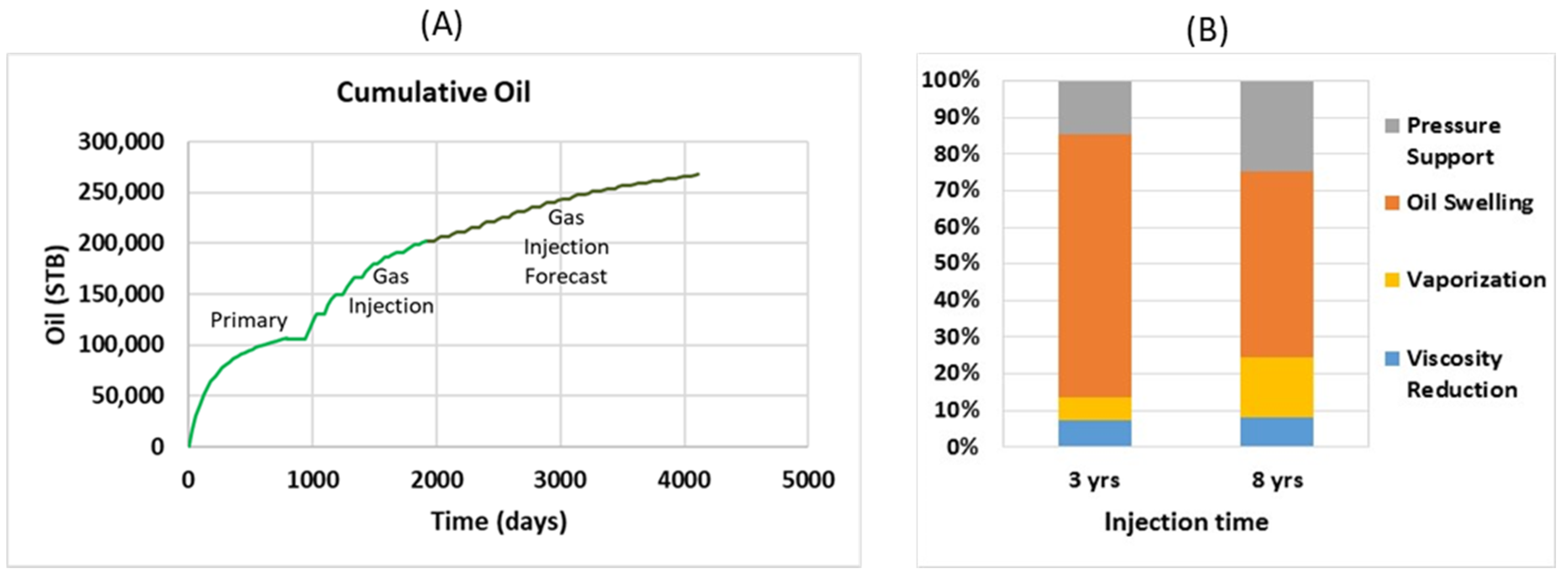 Energies 13 04944 g024