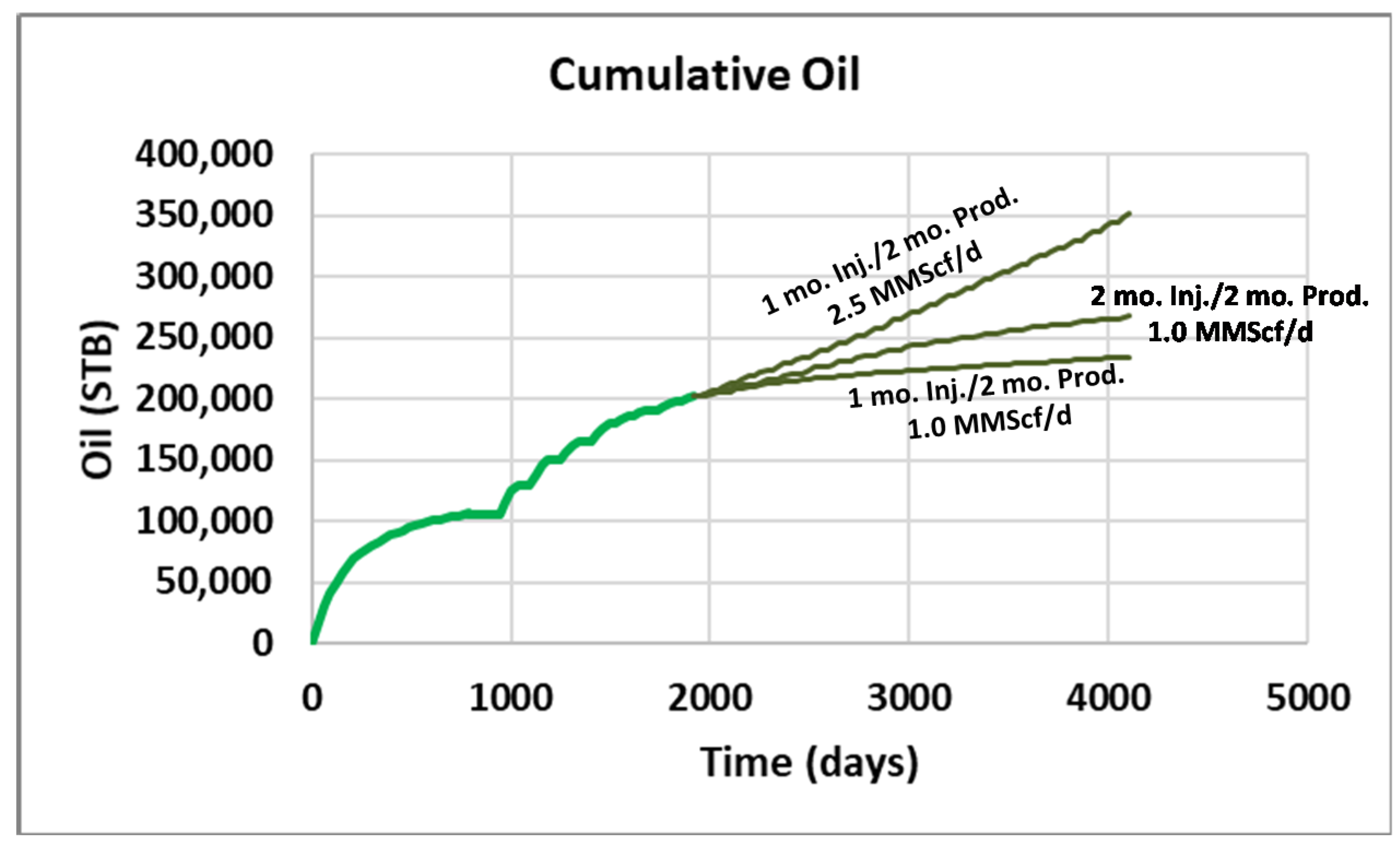 Energies 13 04944 g025