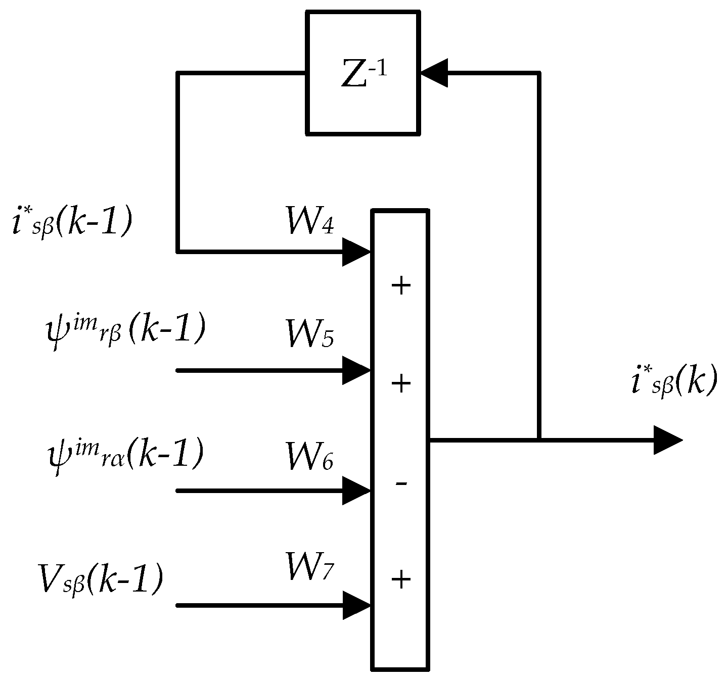 Energies 13 04946 g004 Energies 13 04946 g004