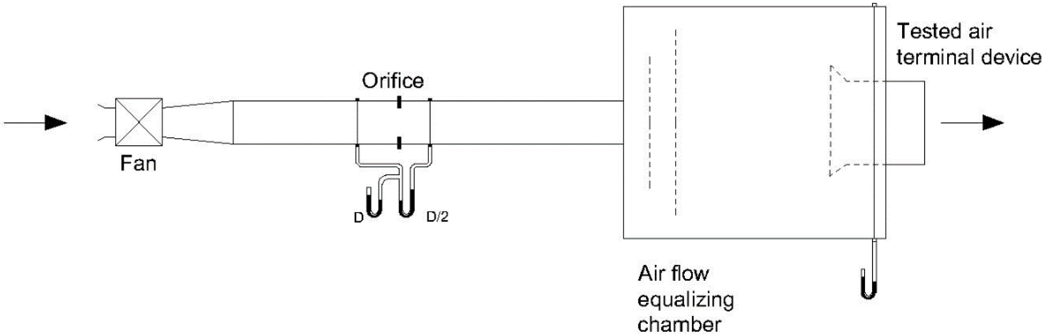 Energies 13 04947 g003