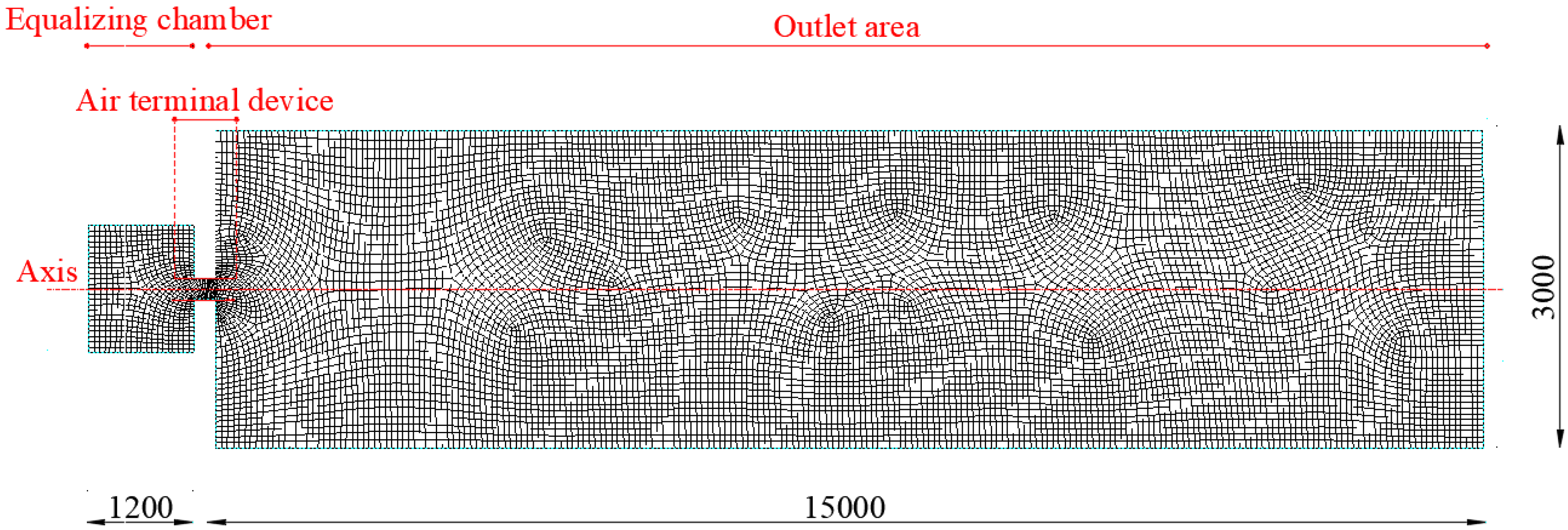 Energies 13 04947 g006