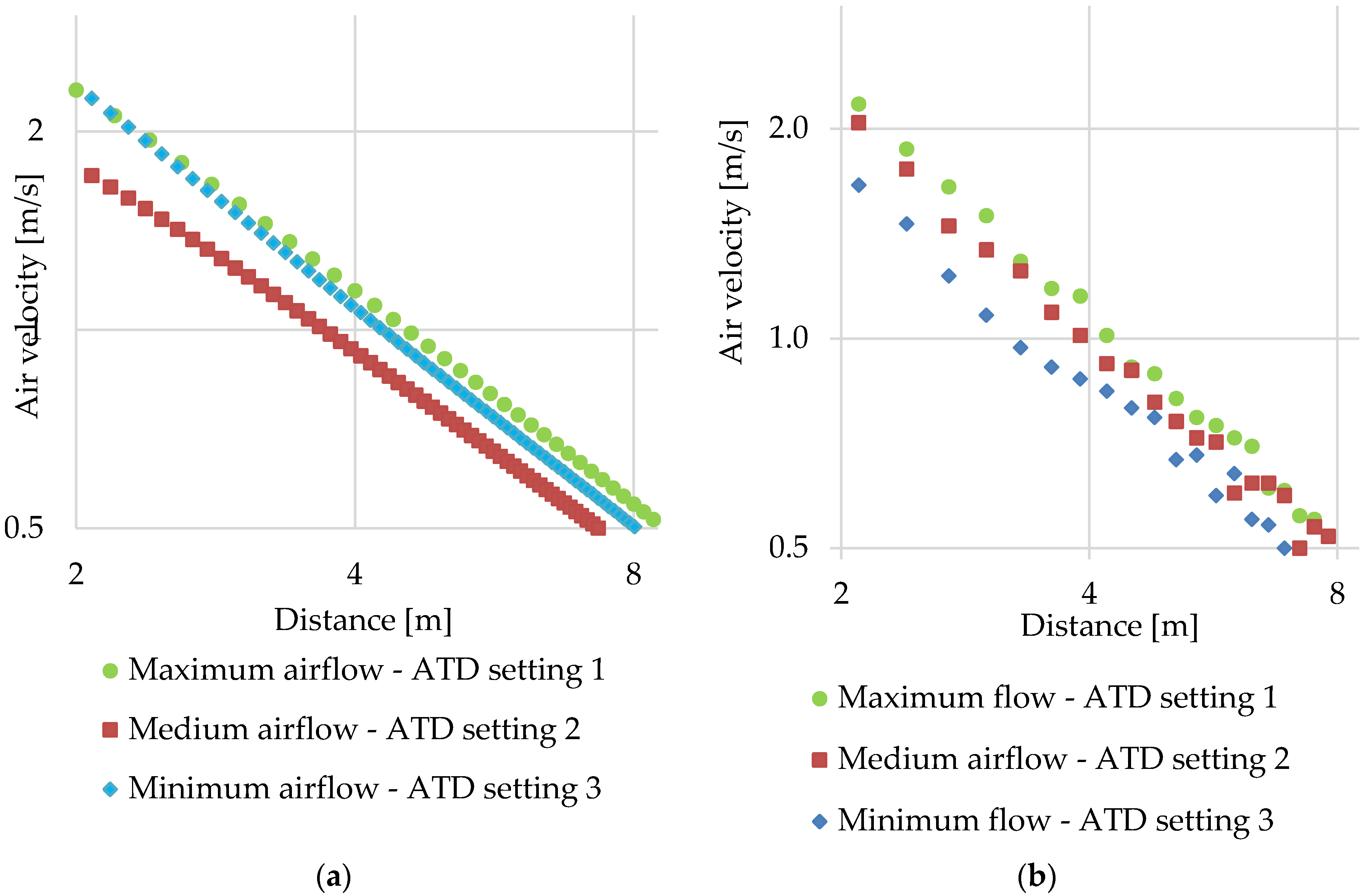 Energies 13 04947 g008