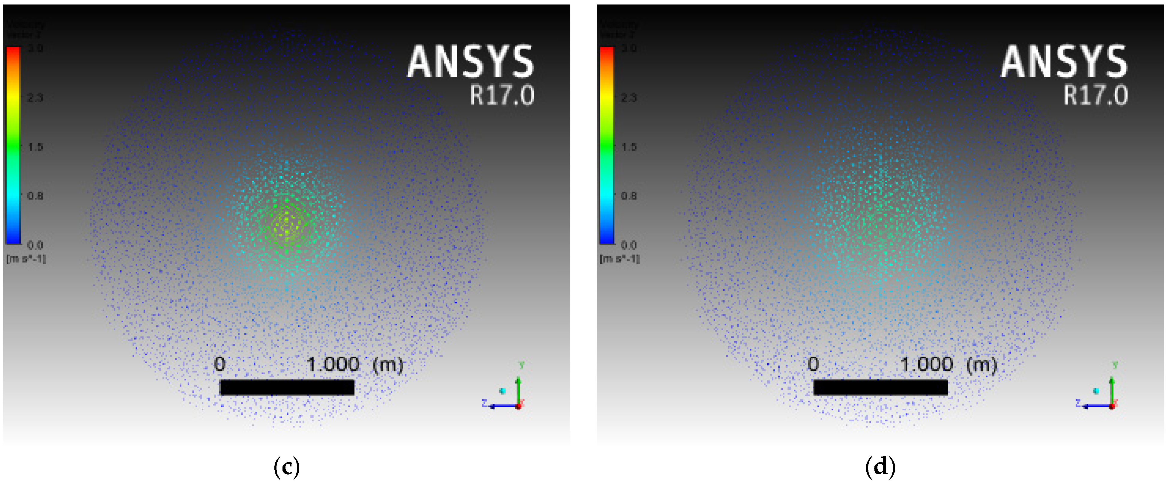 Energies 13 04947 g009b