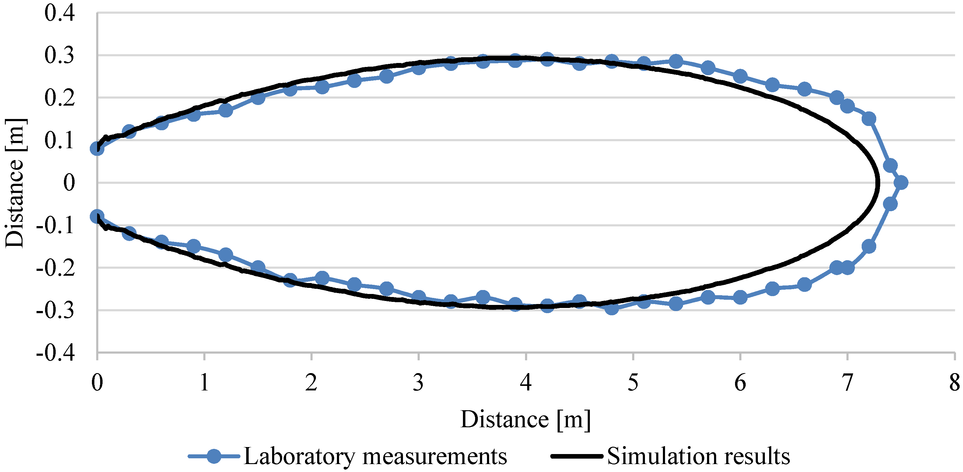Energies 13 04947 g011