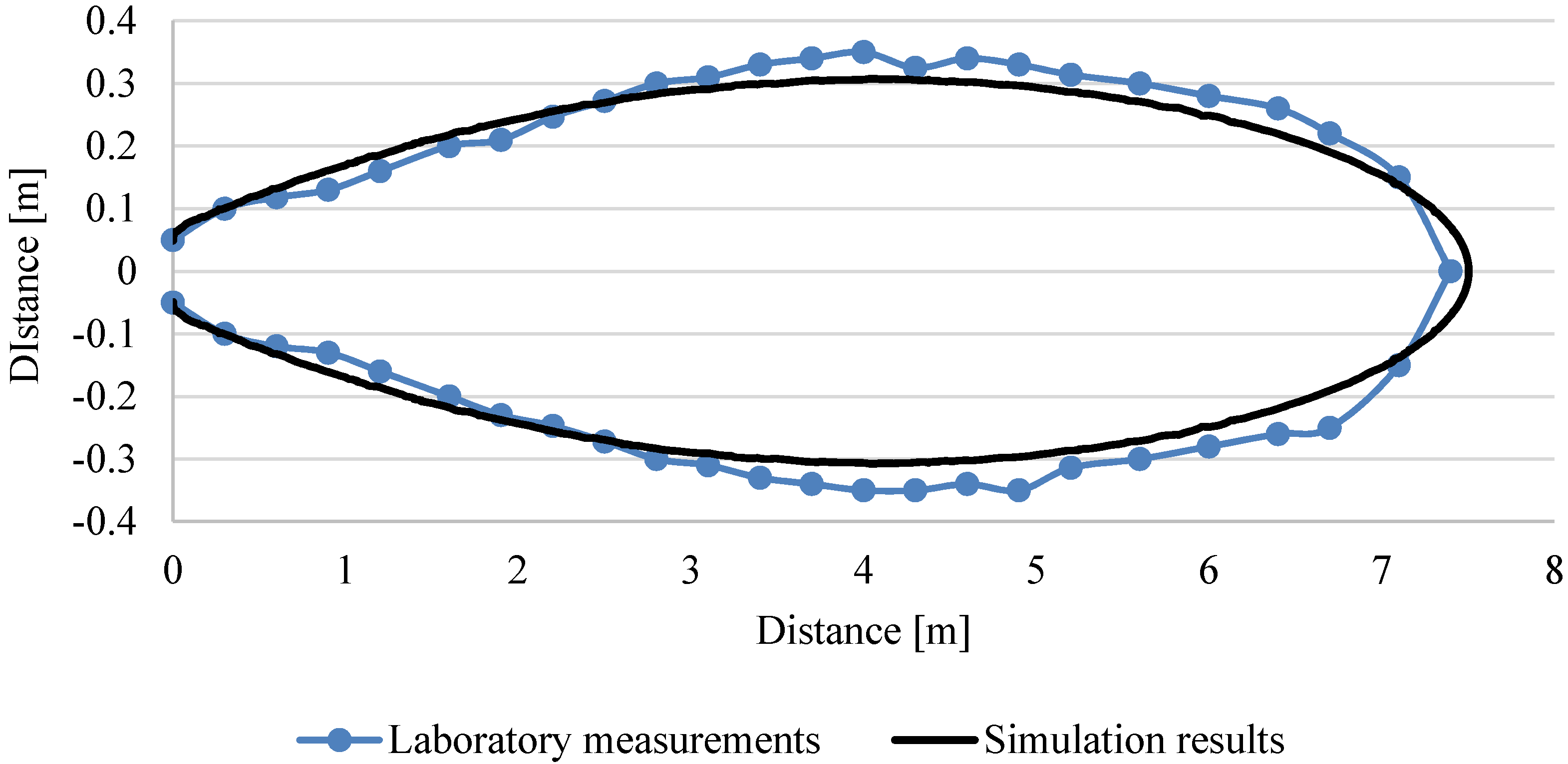 Energies 13 04947 g012