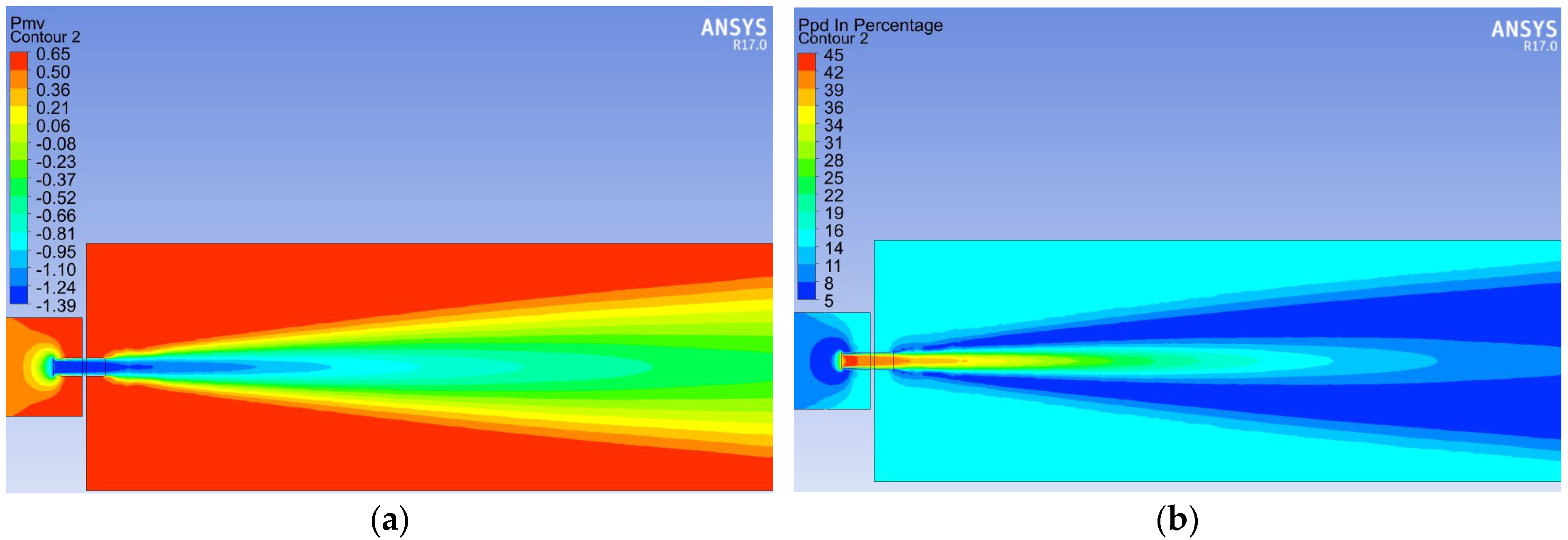 Energies 13 04947 g014