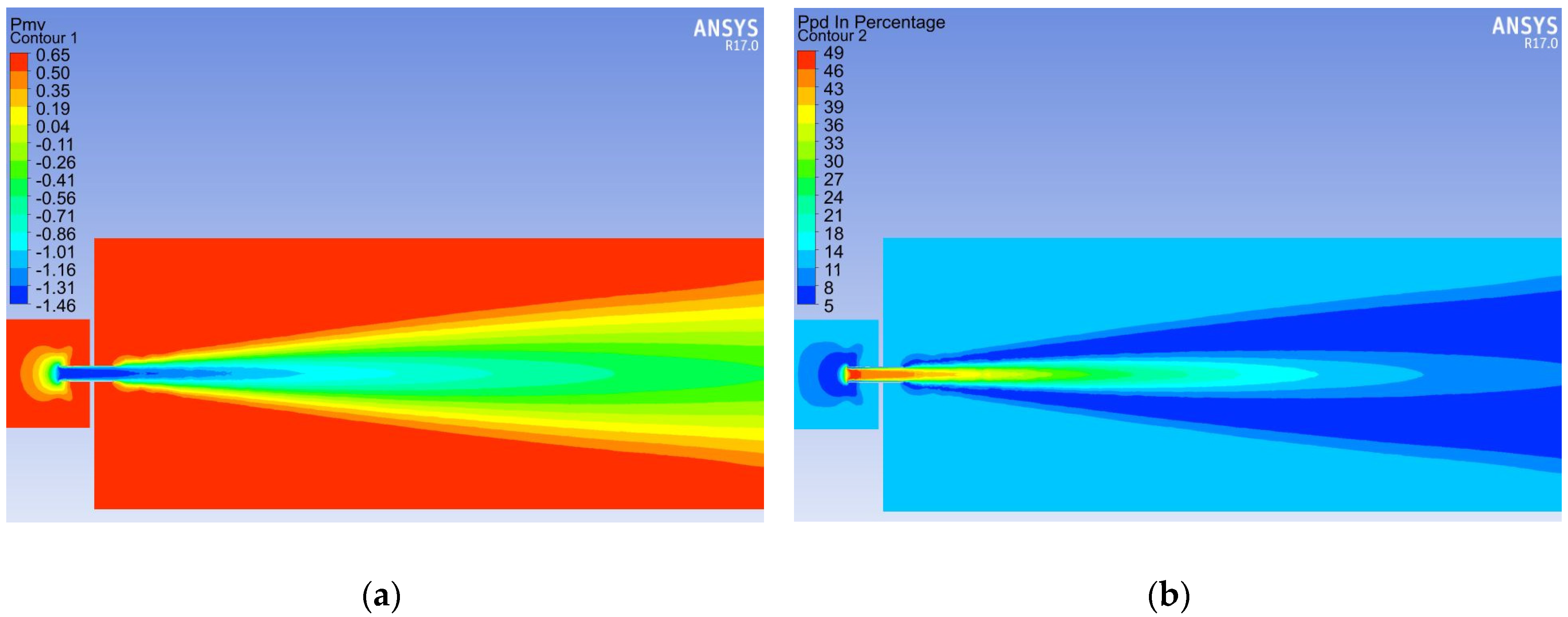 Energies 13 04947 g015