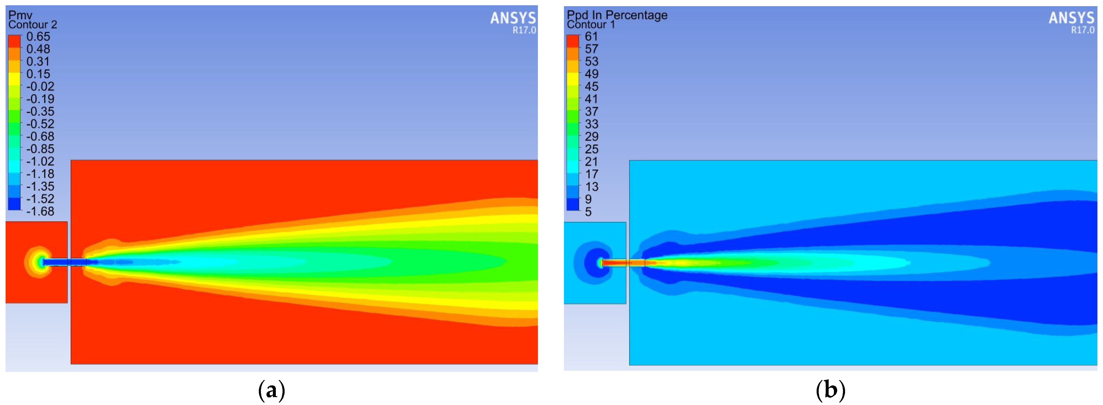 Energies 13 04947 g016
