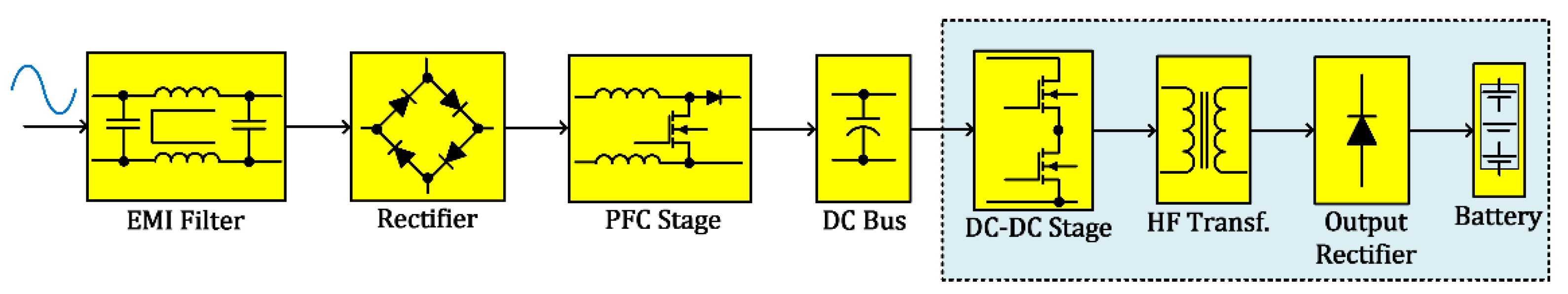 Energies 13 04949 g002 Energies 13 04949 g002