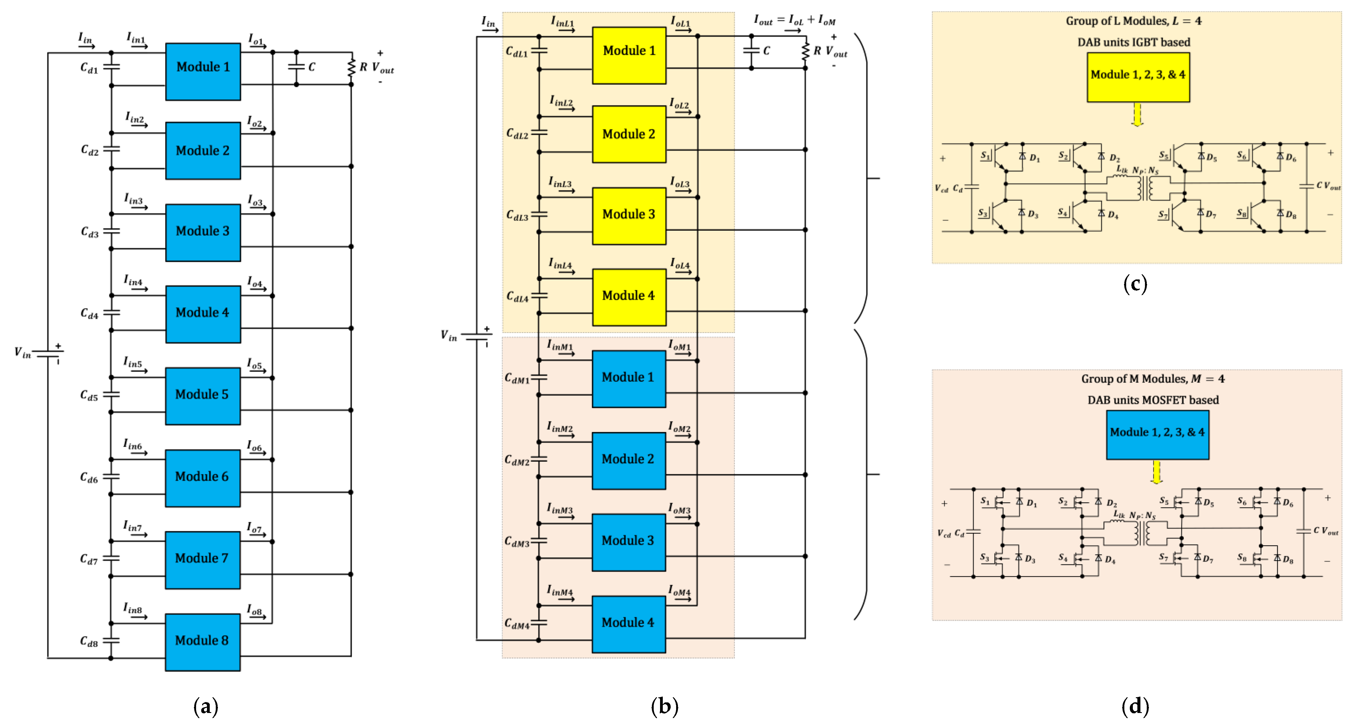 Energies 13 04949 g005 Energies 13 04949 g005