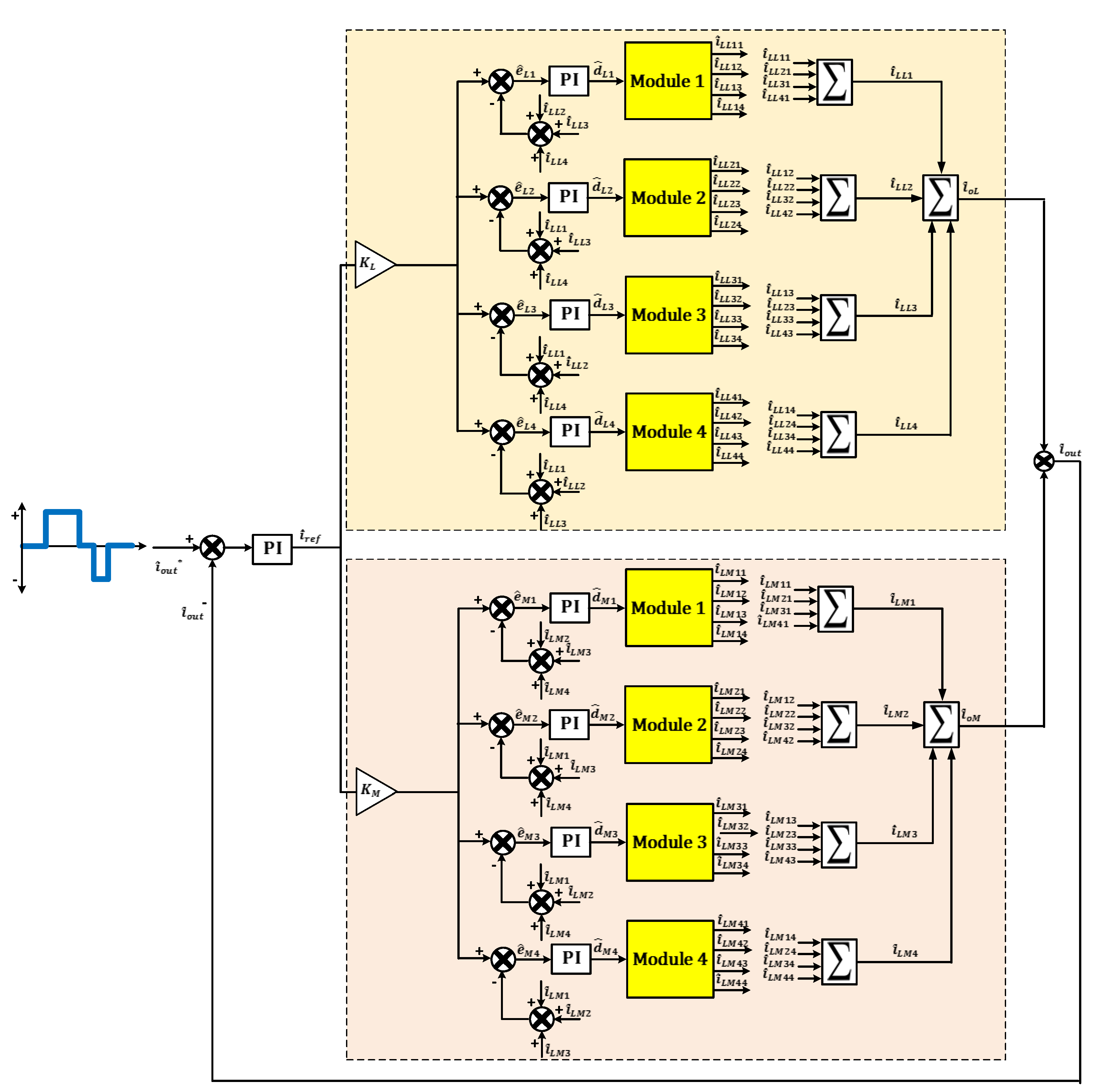 Energies 13 04949 g010 Energies 13 04949 g010