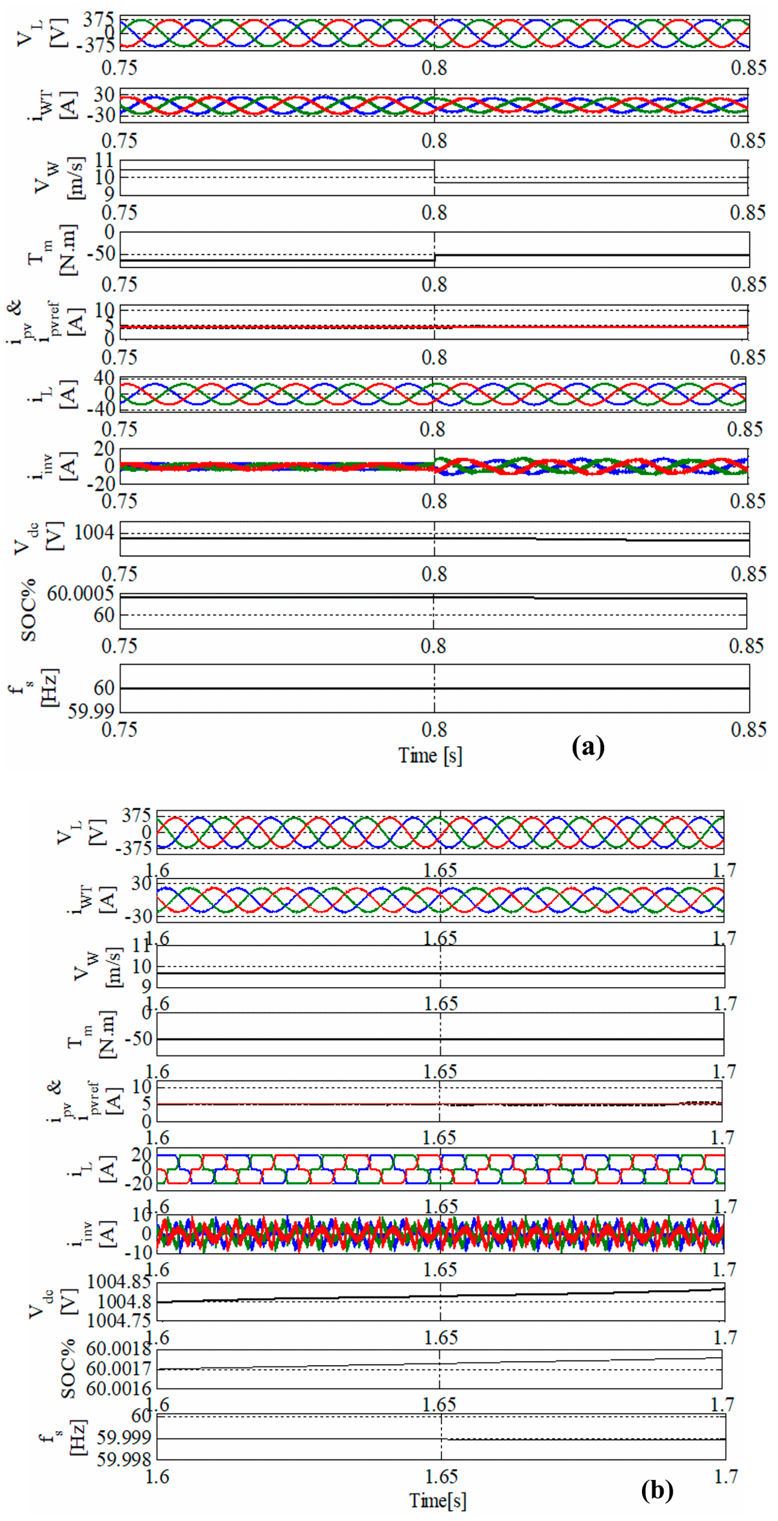 Energies 13 04950 g013a