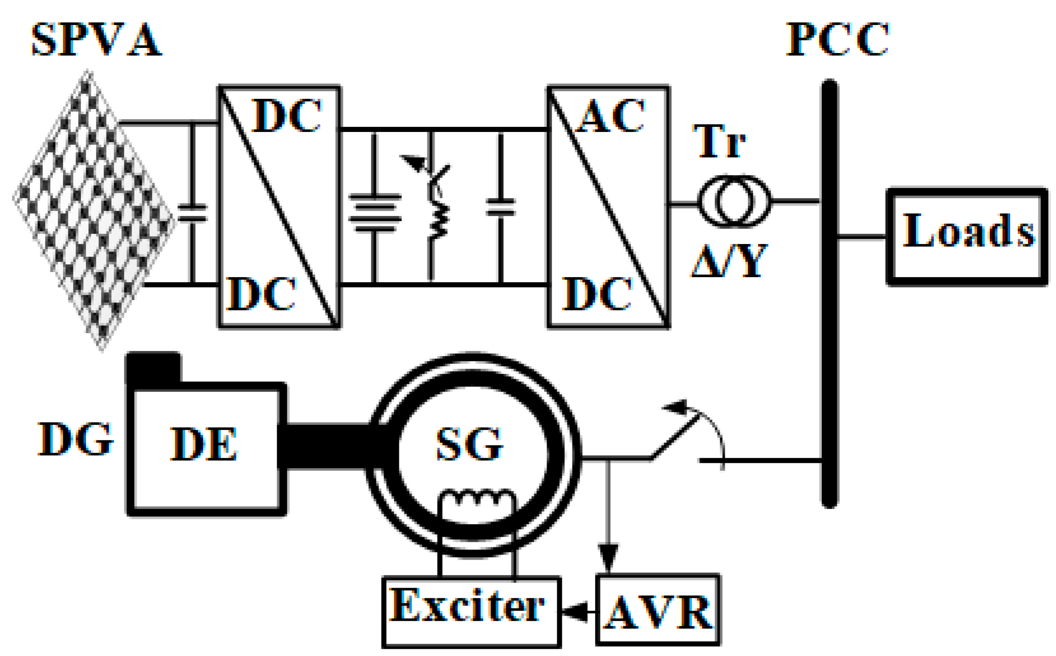 Energies 13 04950 g015