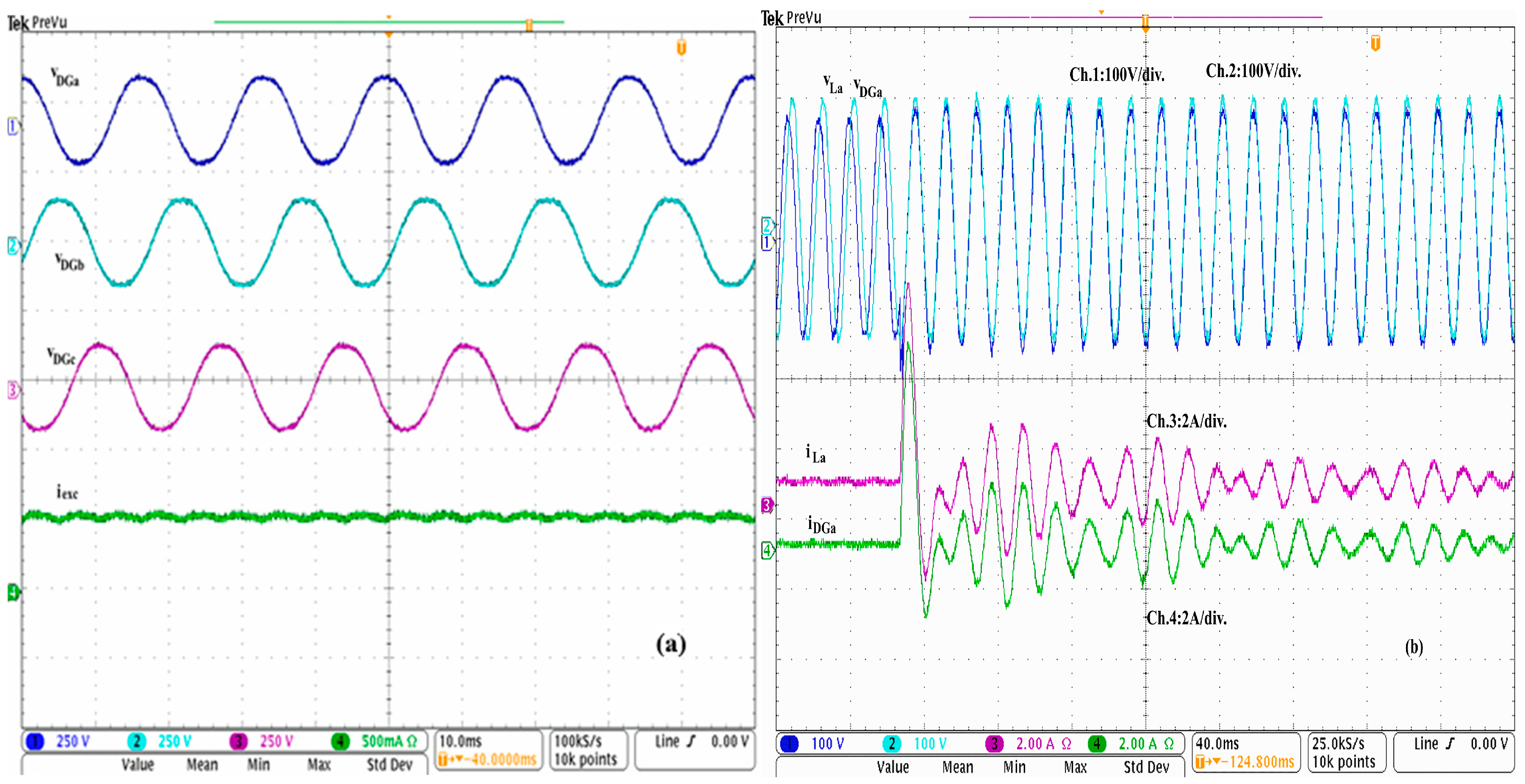 Energies 13 04950 g018