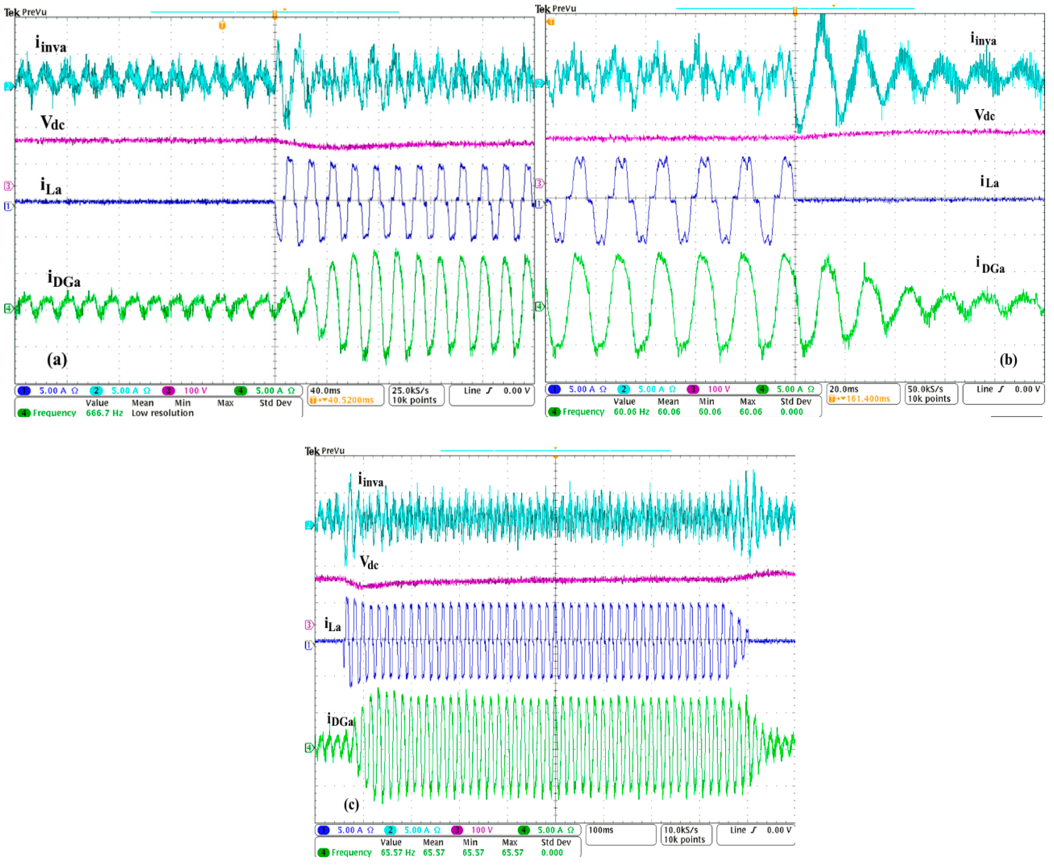 Energies 13 04950 g021
