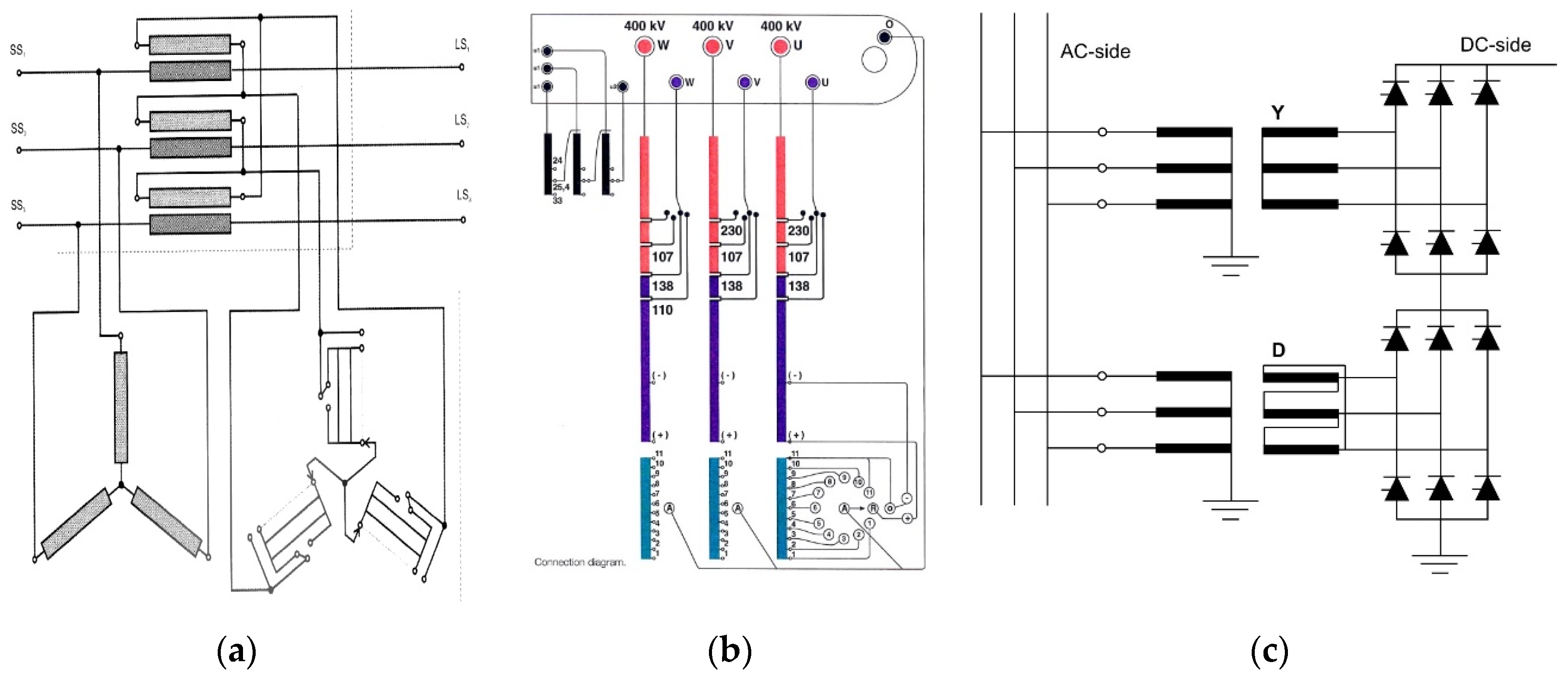 Energies 13 04952 g001 Energies 13 04952 g001