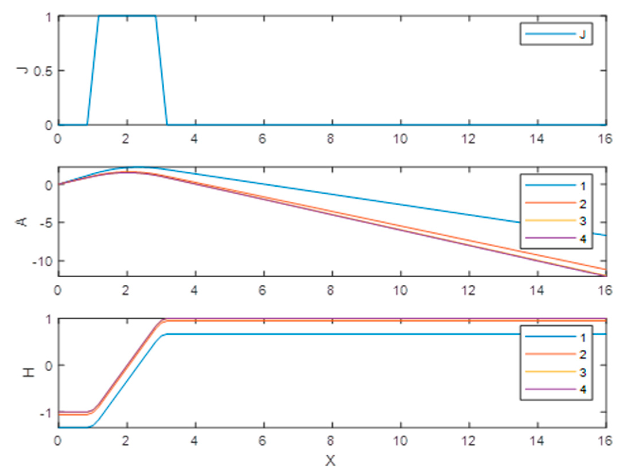 Energies 13 04952 g004 Energies 13 04952 g004