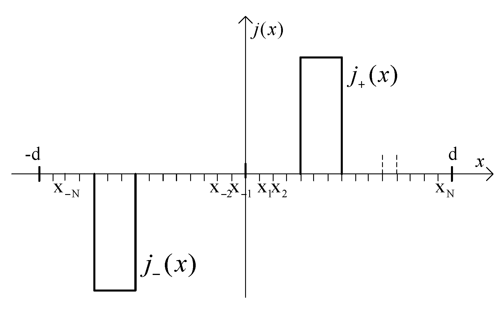 Energies 13 04952 g006 Energies 13 04952 g006