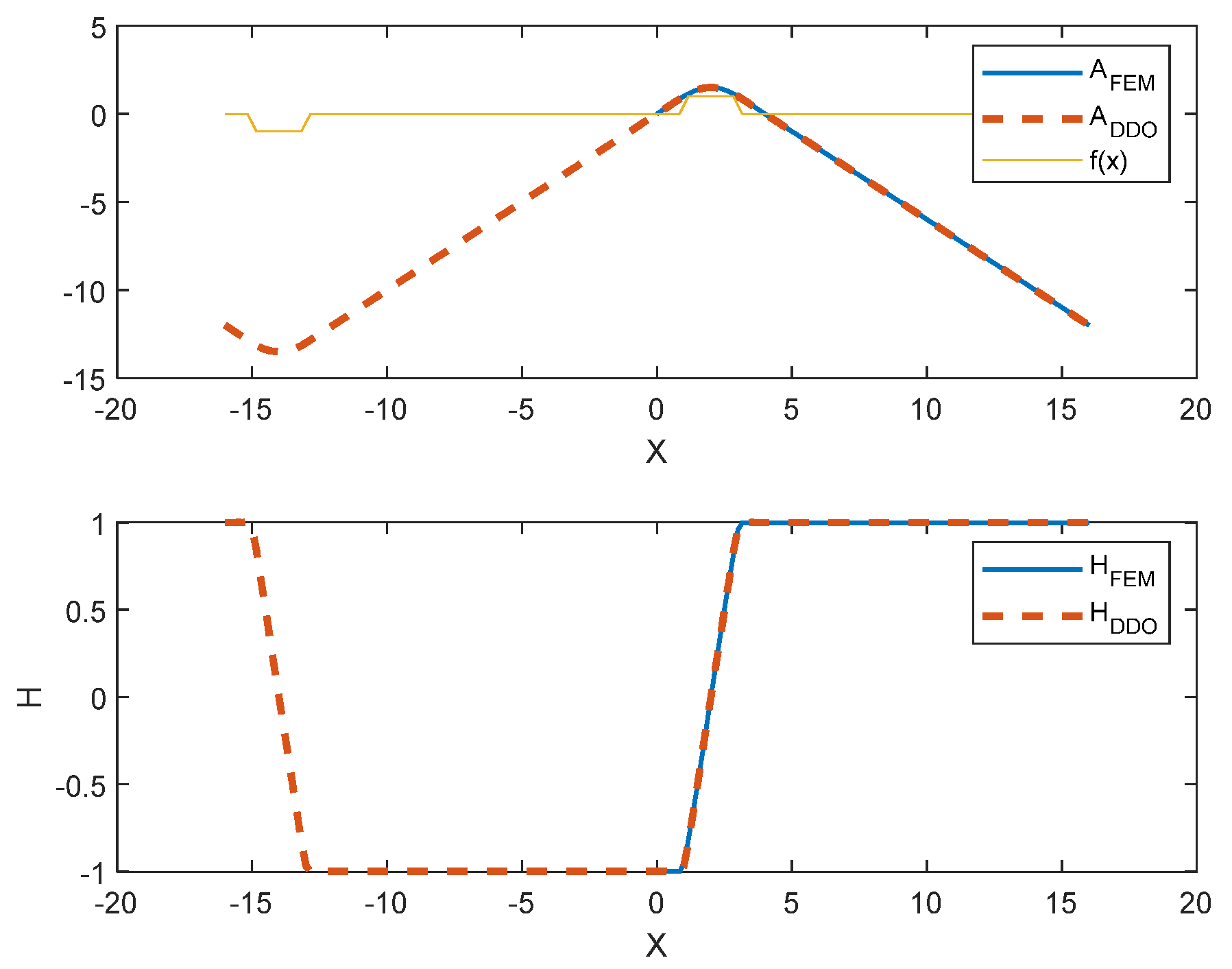 Energies 13 04952 g007 Energies 13 04952 g007